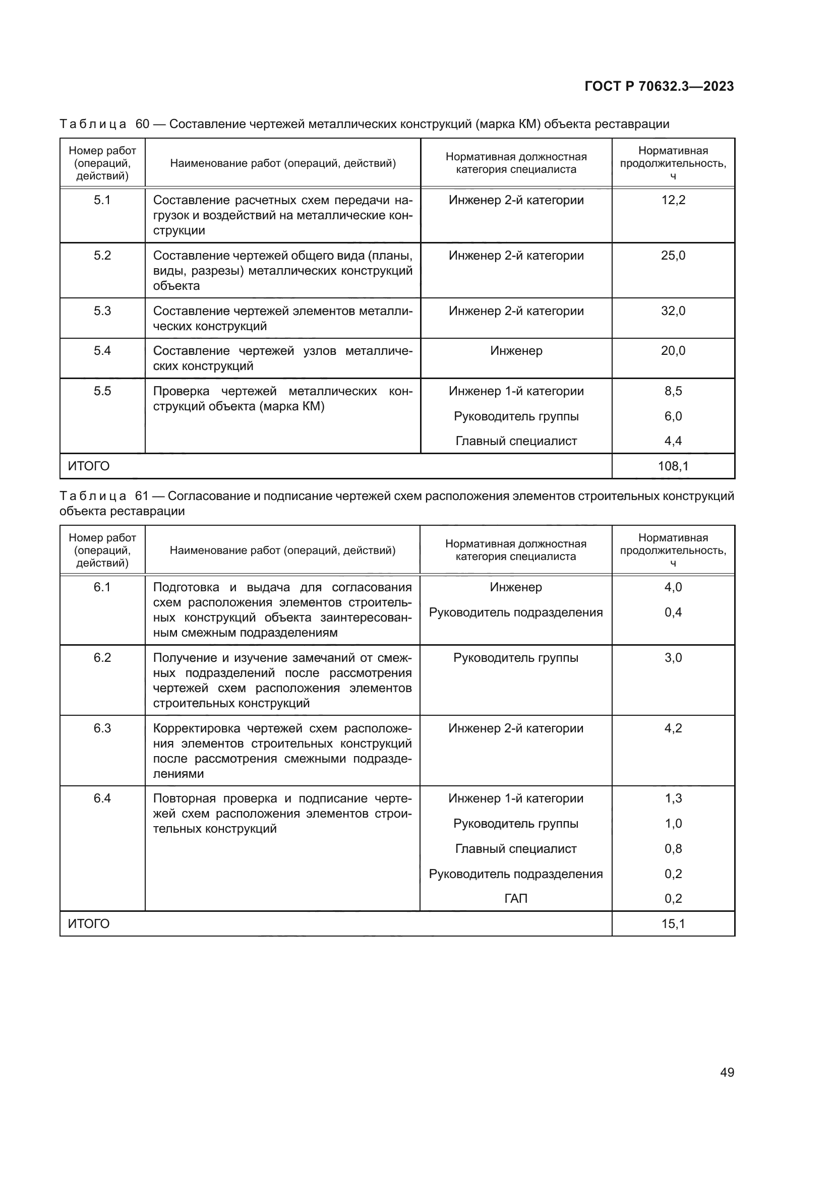 ГОСТ Р 70632.3-2023