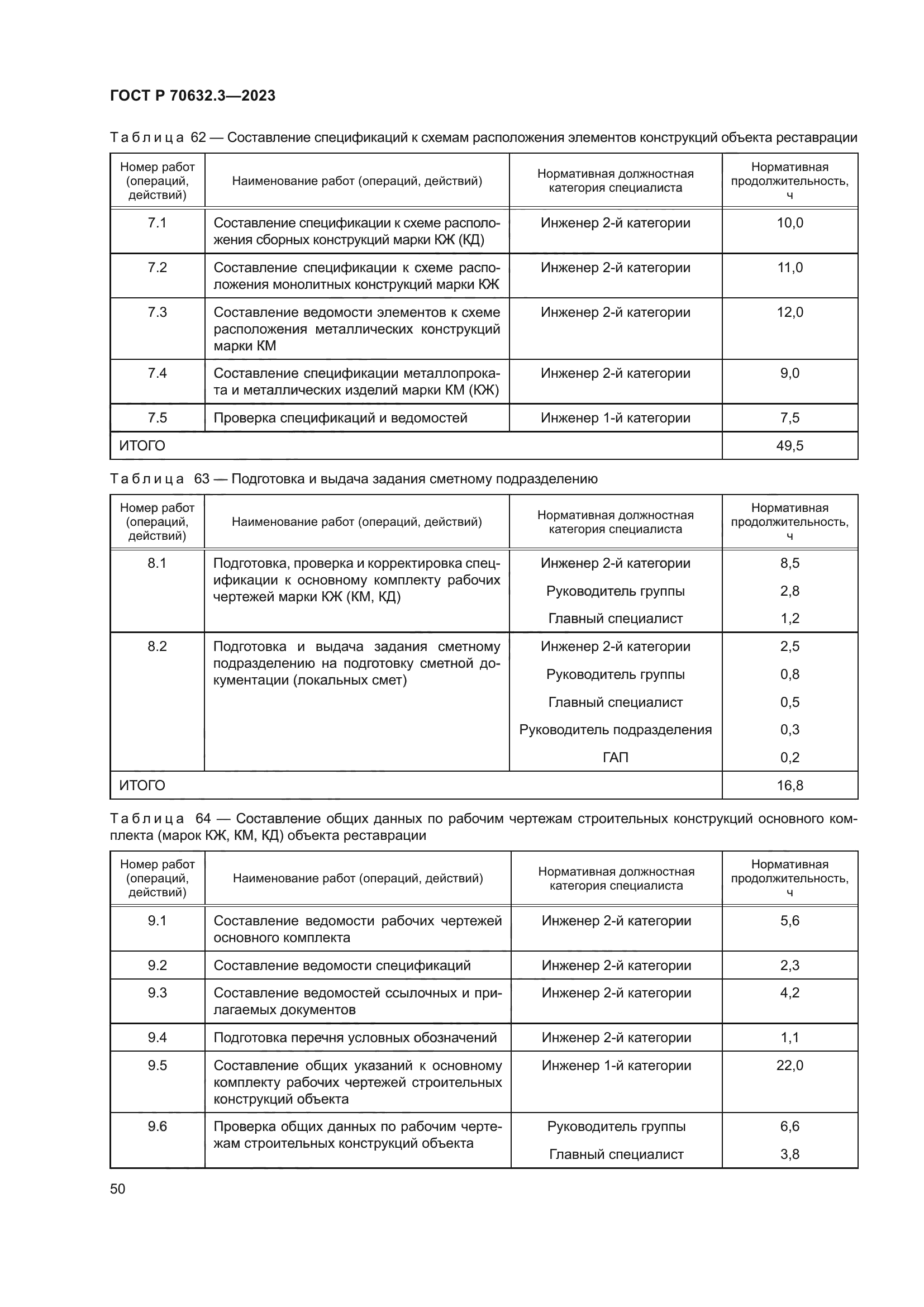 ГОСТ Р 70632.3-2023