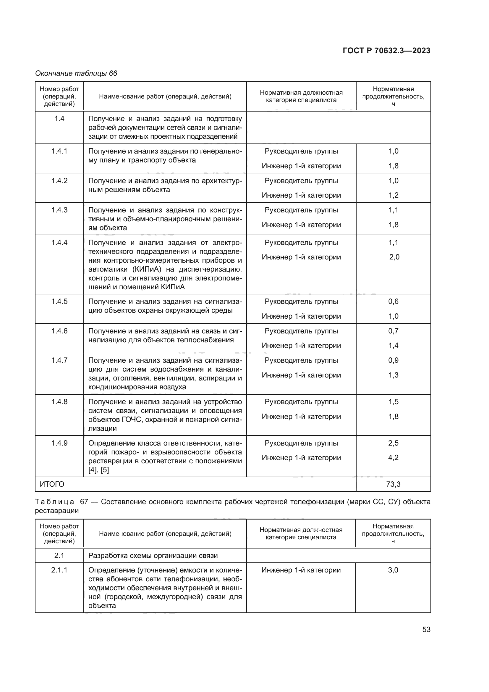 ГОСТ Р 70632.3-2023