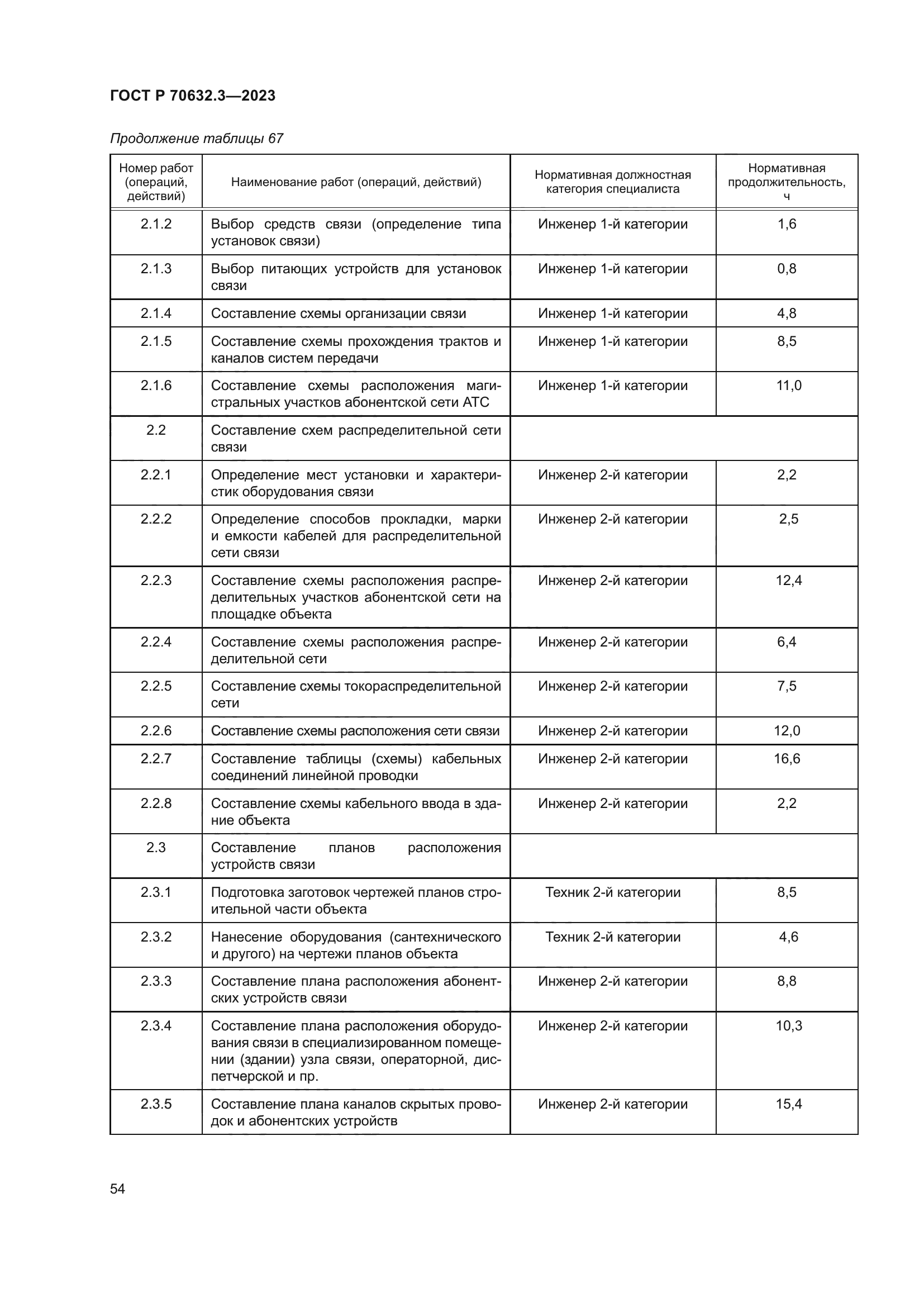 ГОСТ Р 70632.3-2023