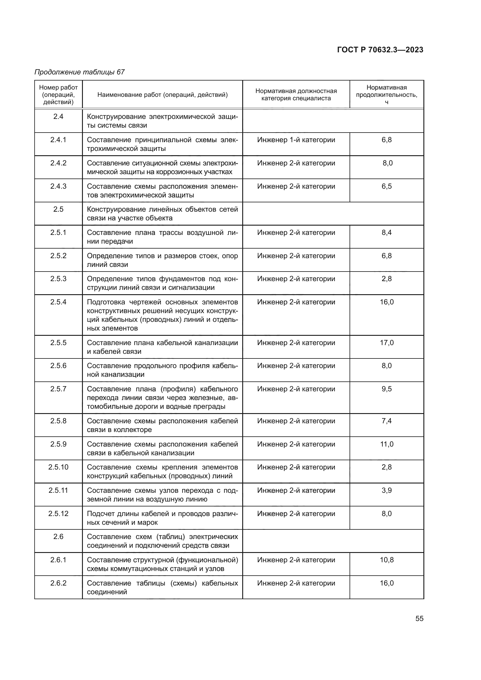 ГОСТ Р 70632.3-2023