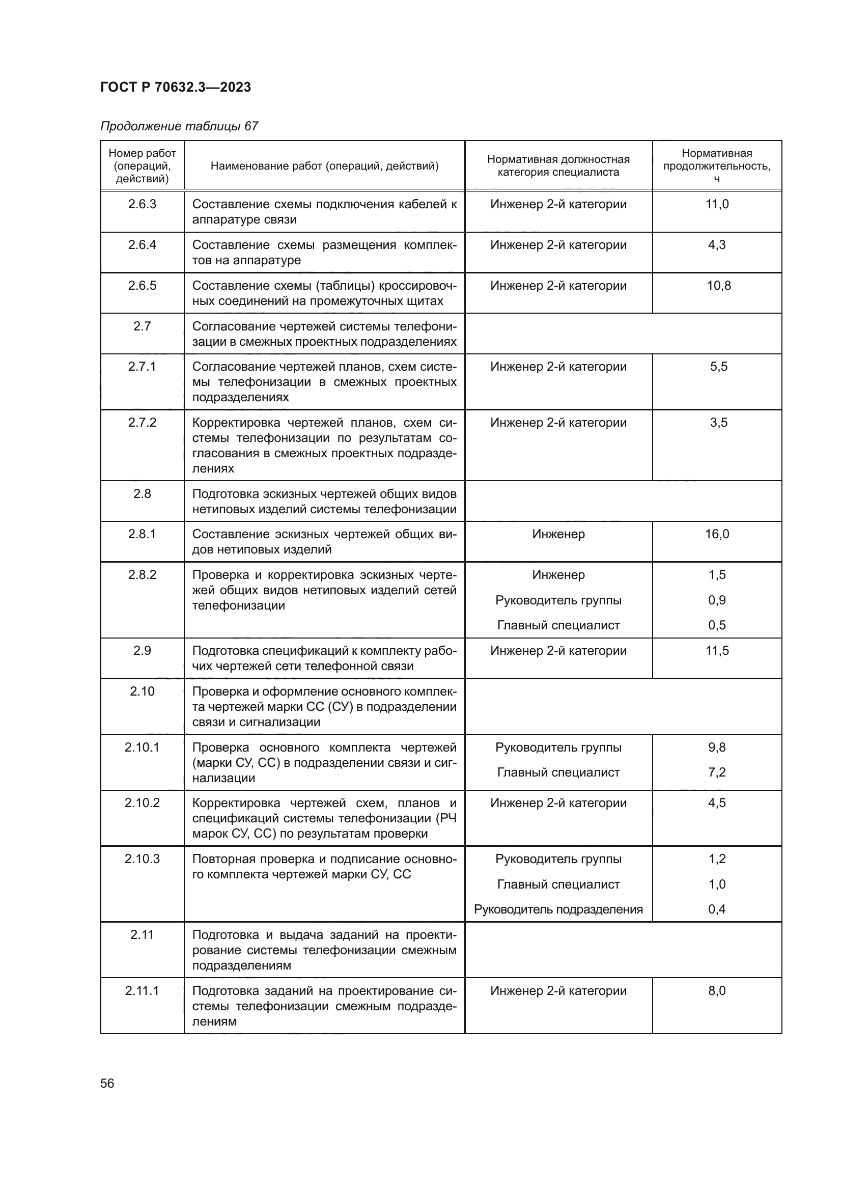 ГОСТ Р 70632.3-2023