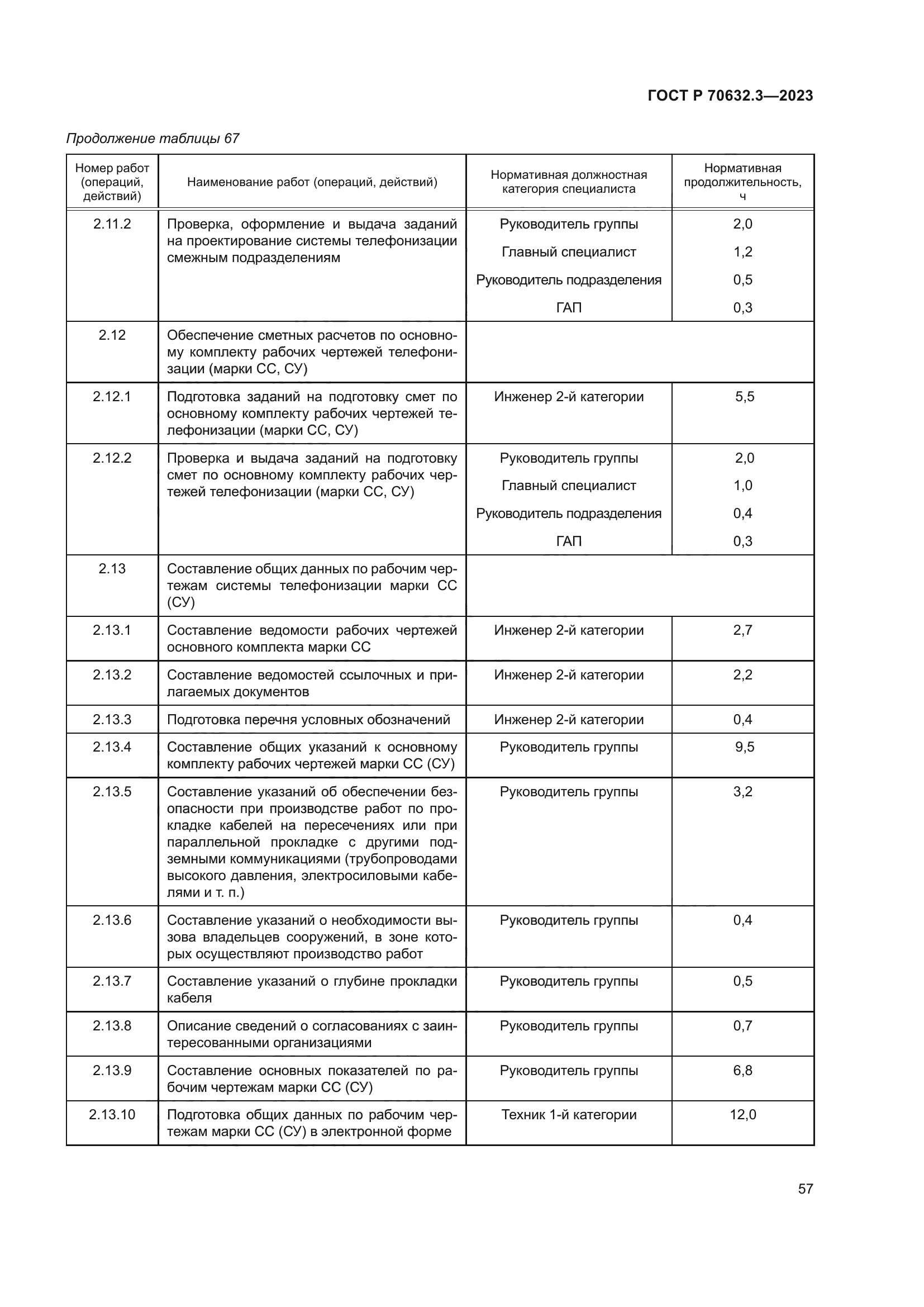 ГОСТ Р 70632.3-2023