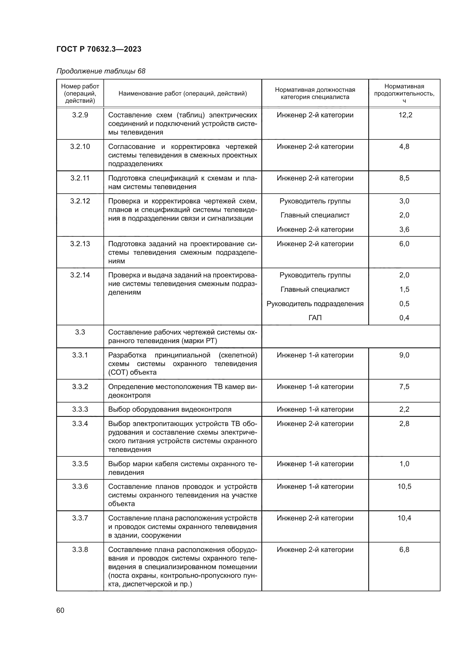 ГОСТ Р 70632.3-2023