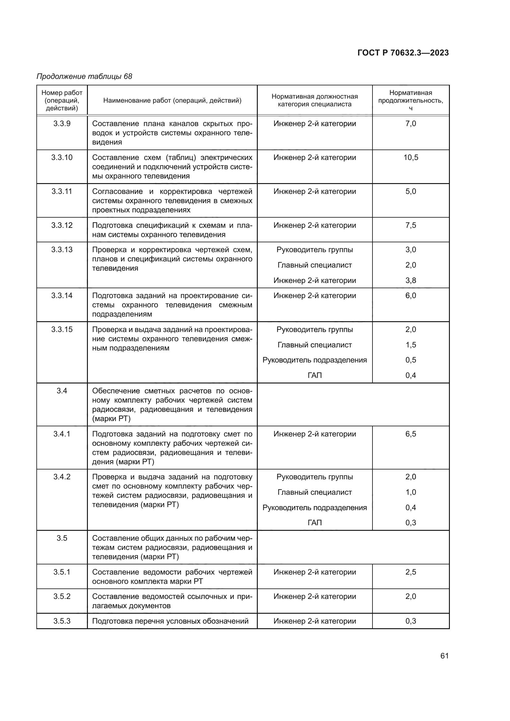 ГОСТ Р 70632.3-2023