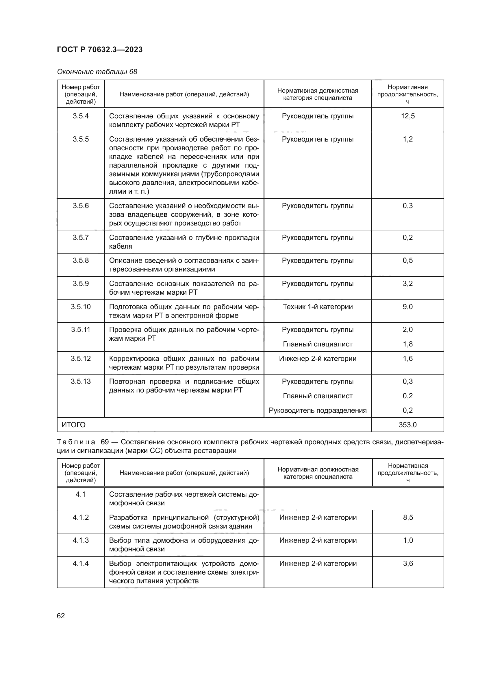 ГОСТ Р 70632.3-2023