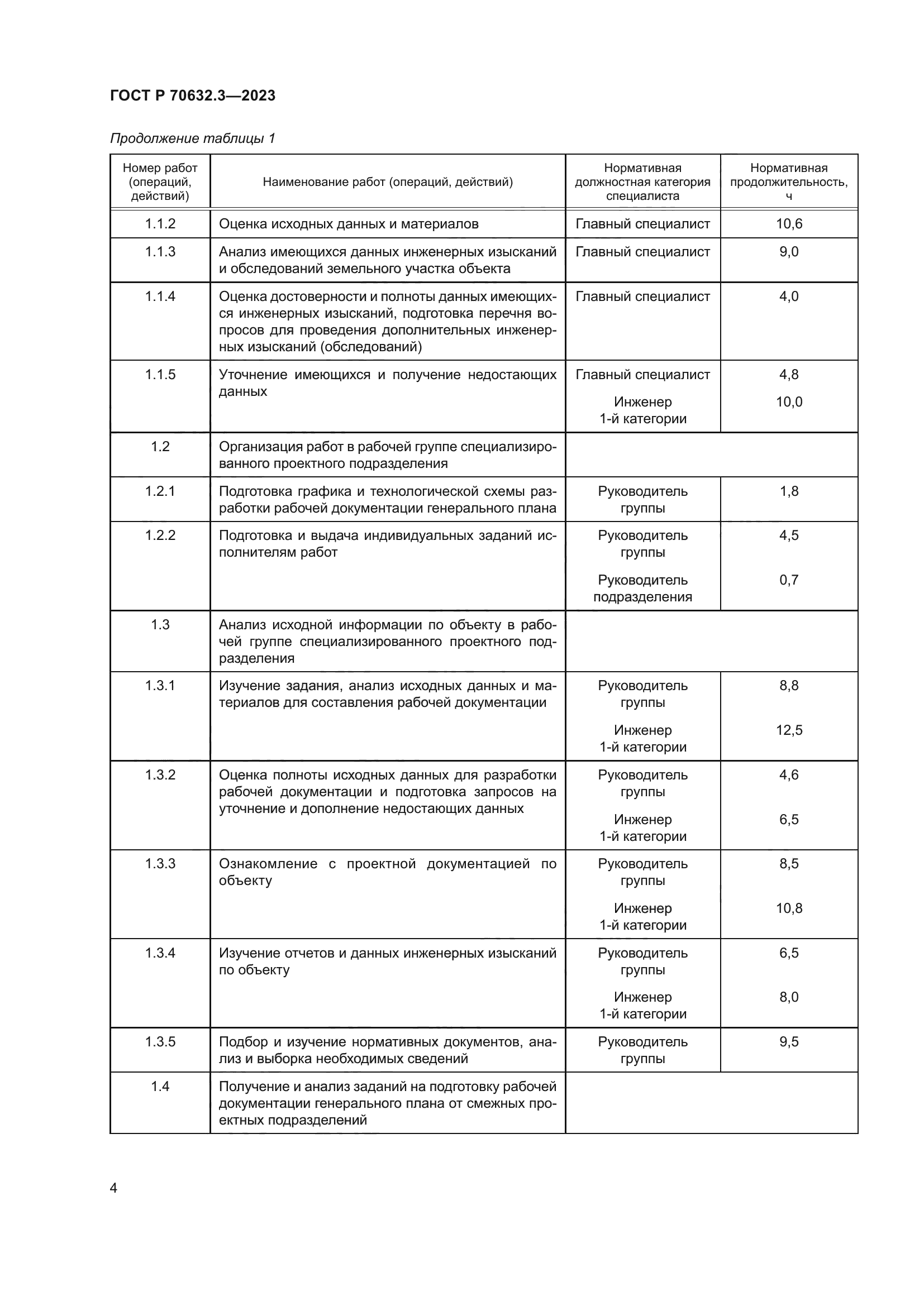 ГОСТ Р 70632.3-2023