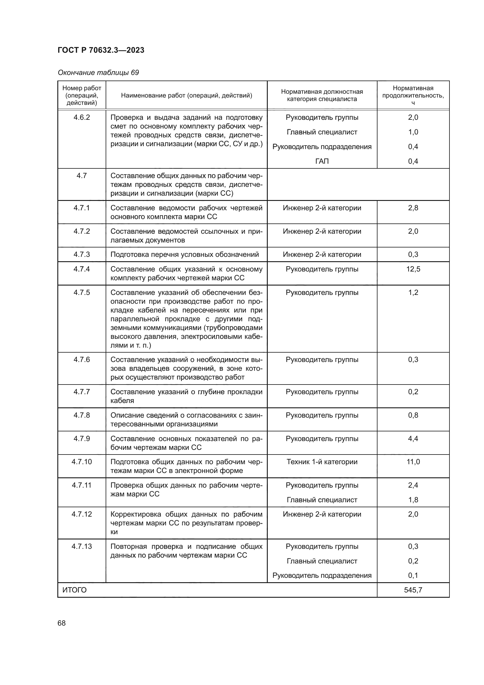 ГОСТ Р 70632.3-2023