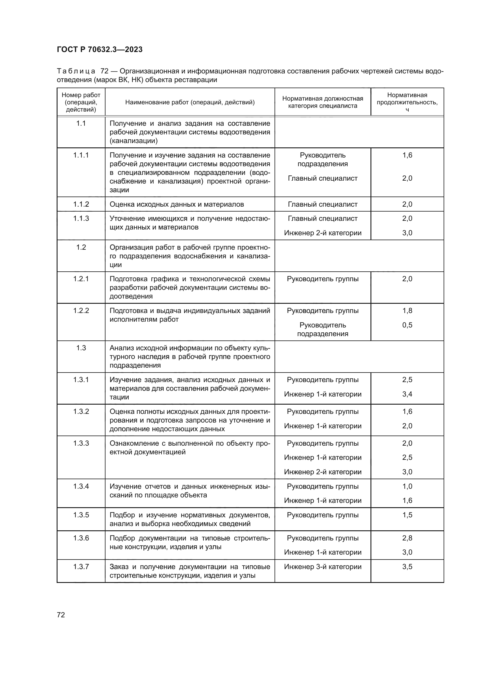 ГОСТ Р 70632.3-2023