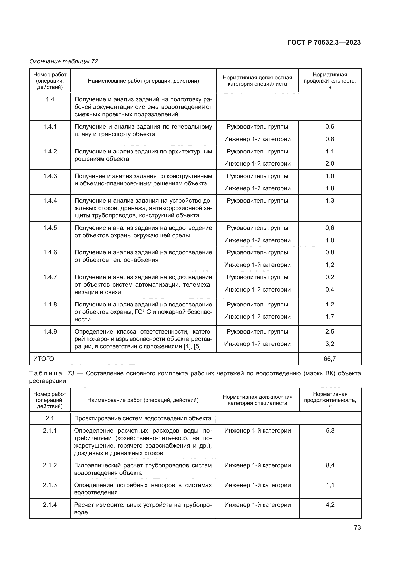 ГОСТ Р 70632.3-2023