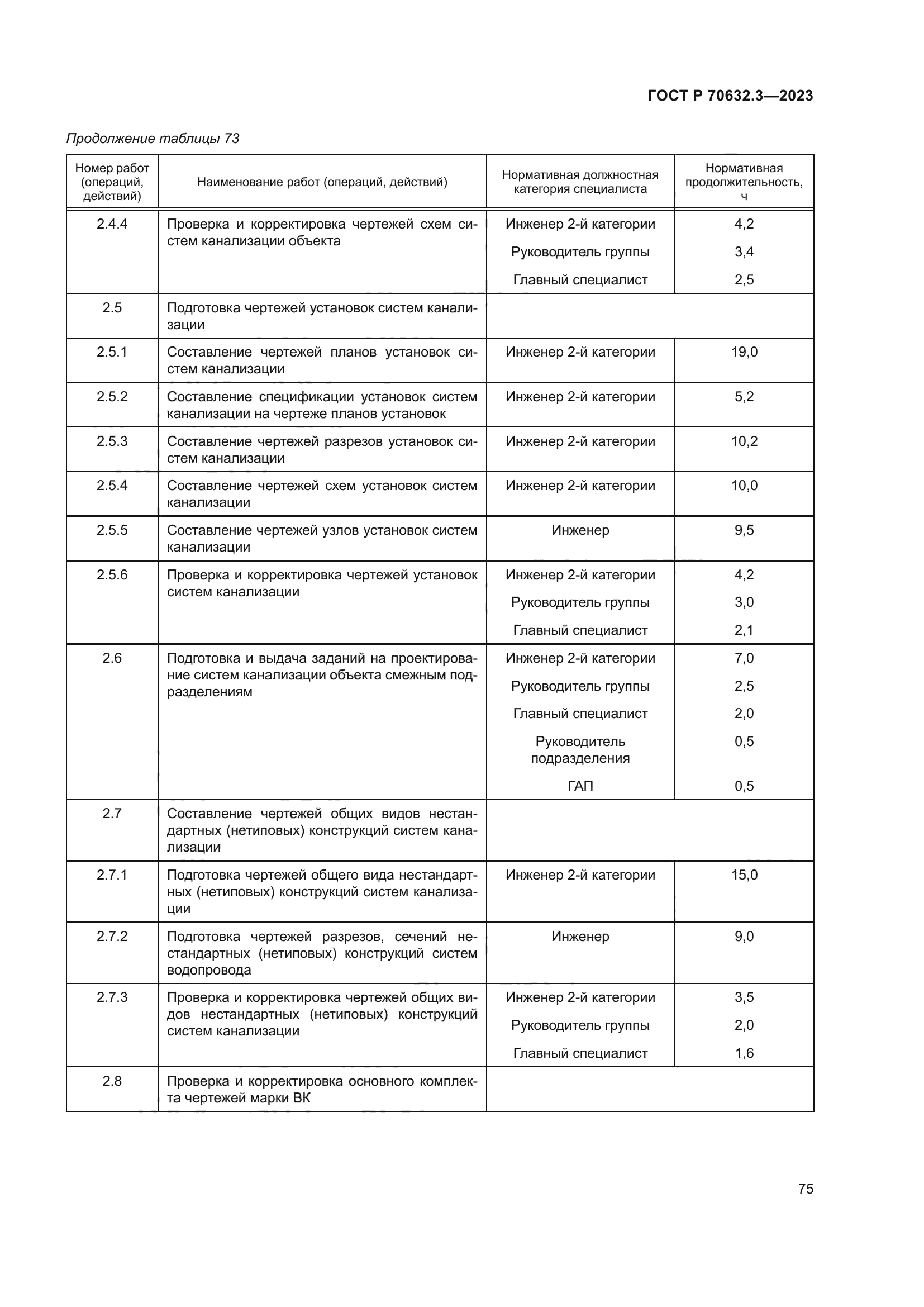ГОСТ Р 70632.3-2023