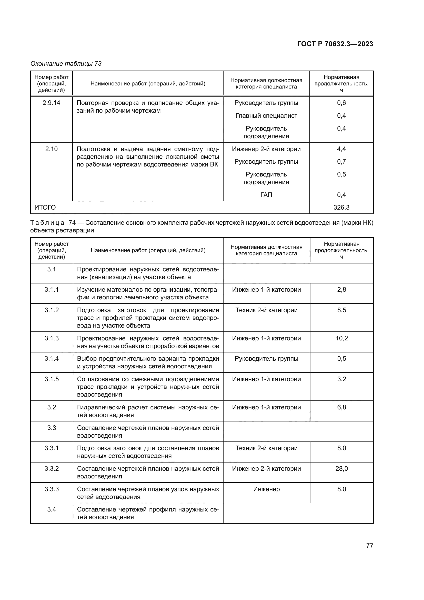 ГОСТ Р 70632.3-2023