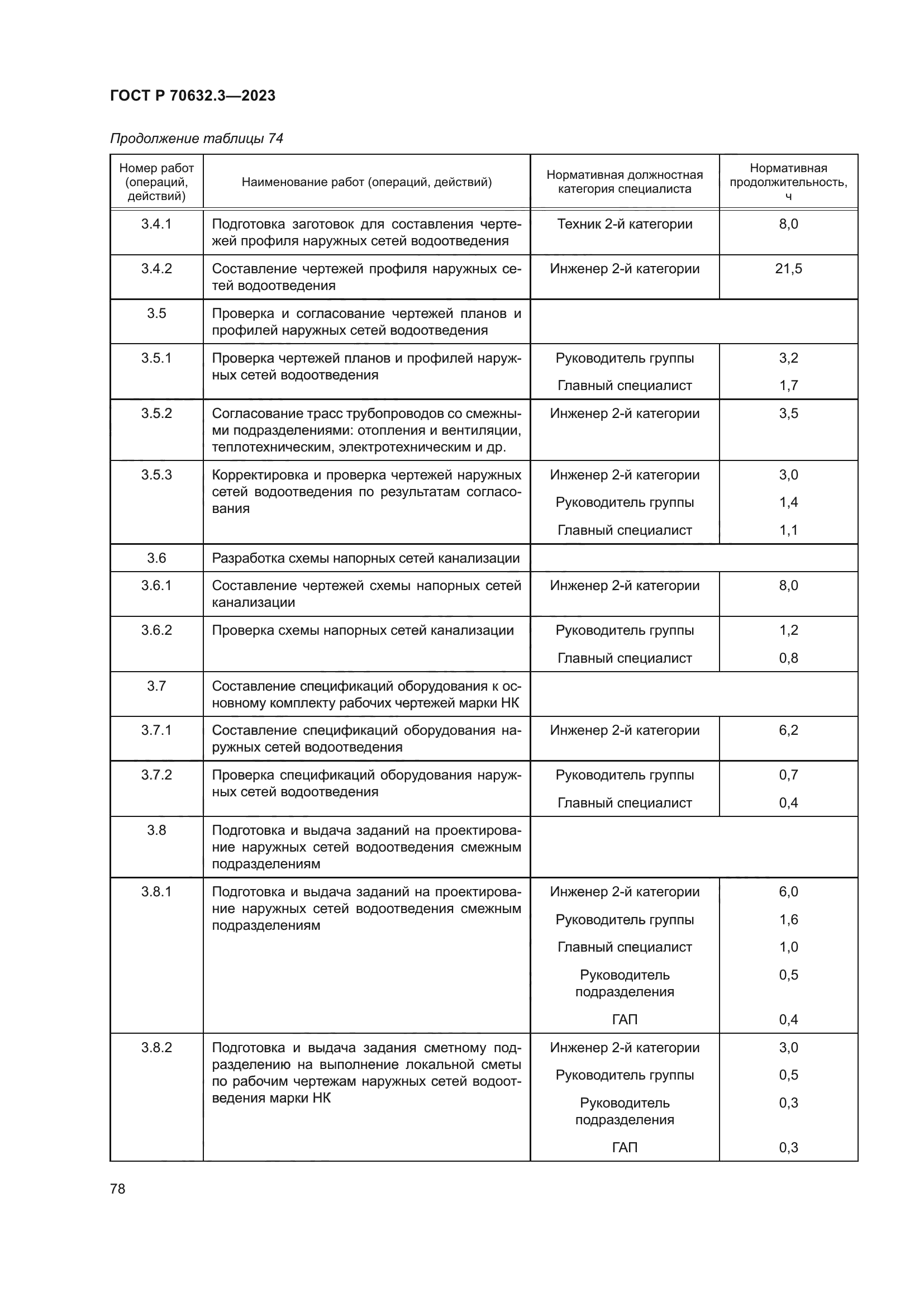 ГОСТ Р 70632.3-2023