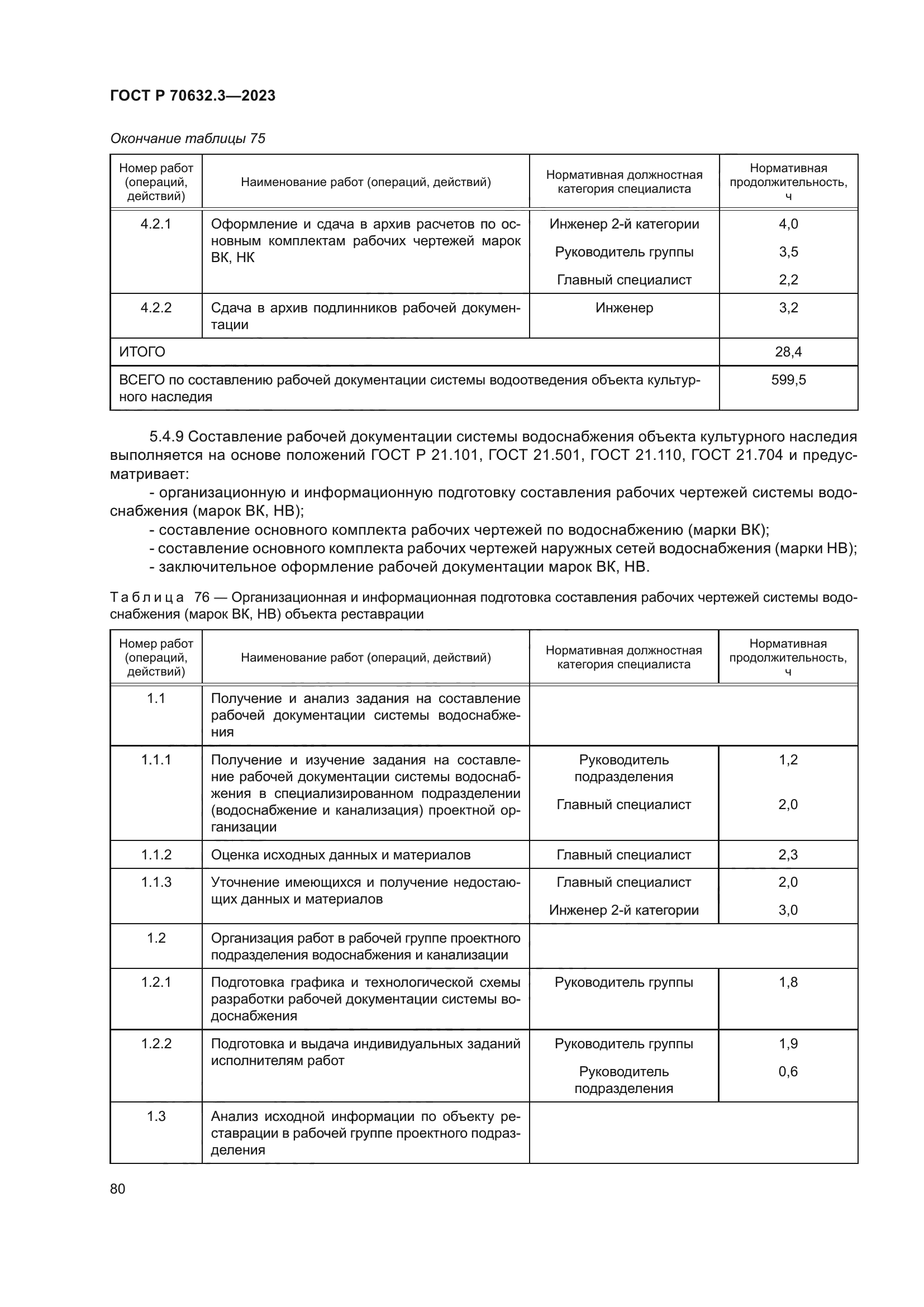 ГОСТ Р 70632.3-2023