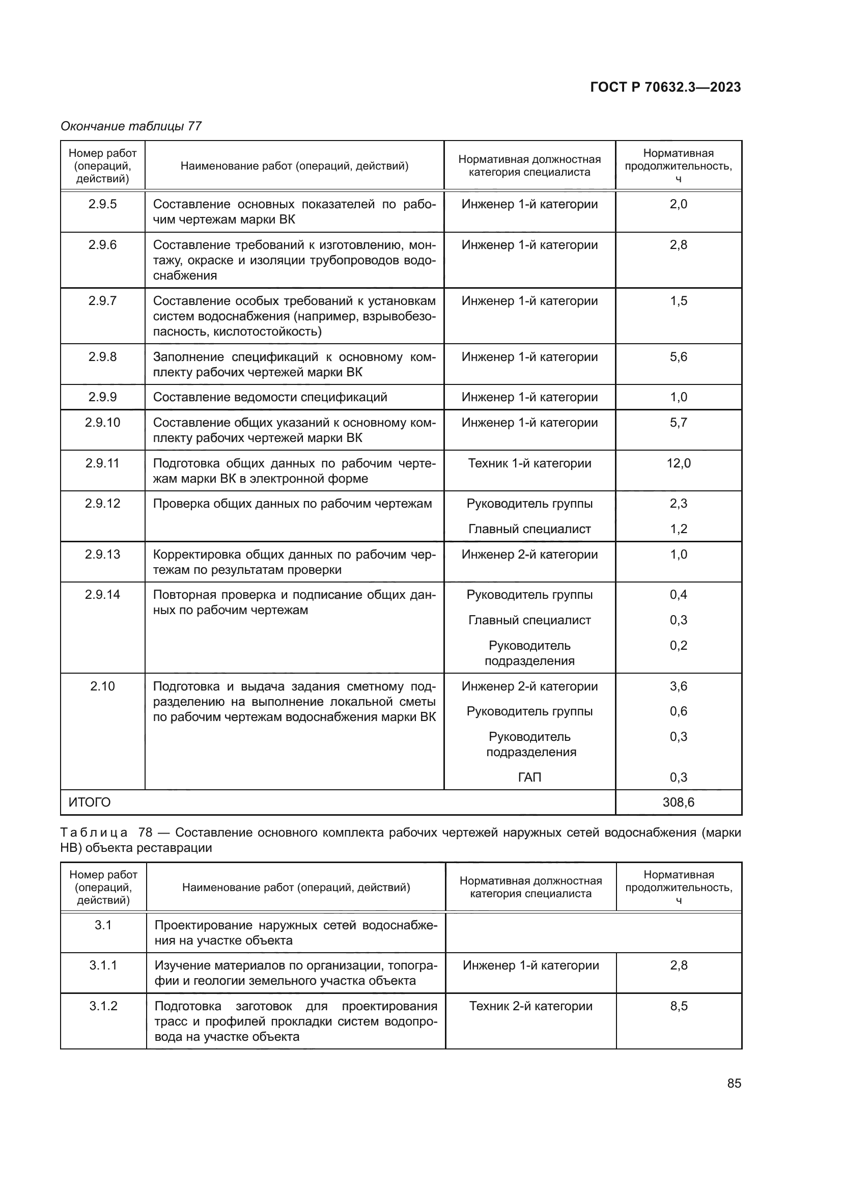 ГОСТ Р 70632.3-2023