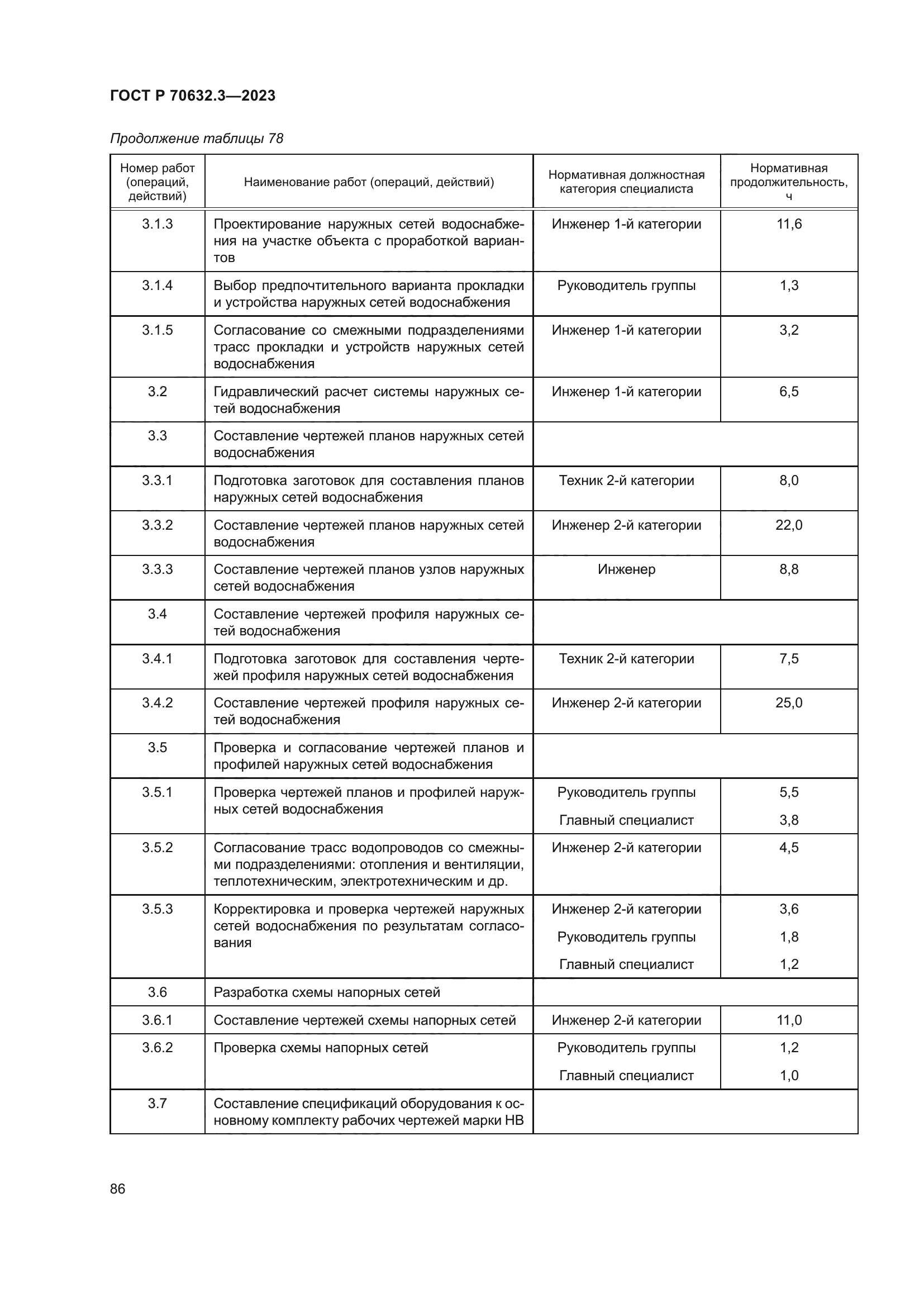 ГОСТ Р 70632.3-2023