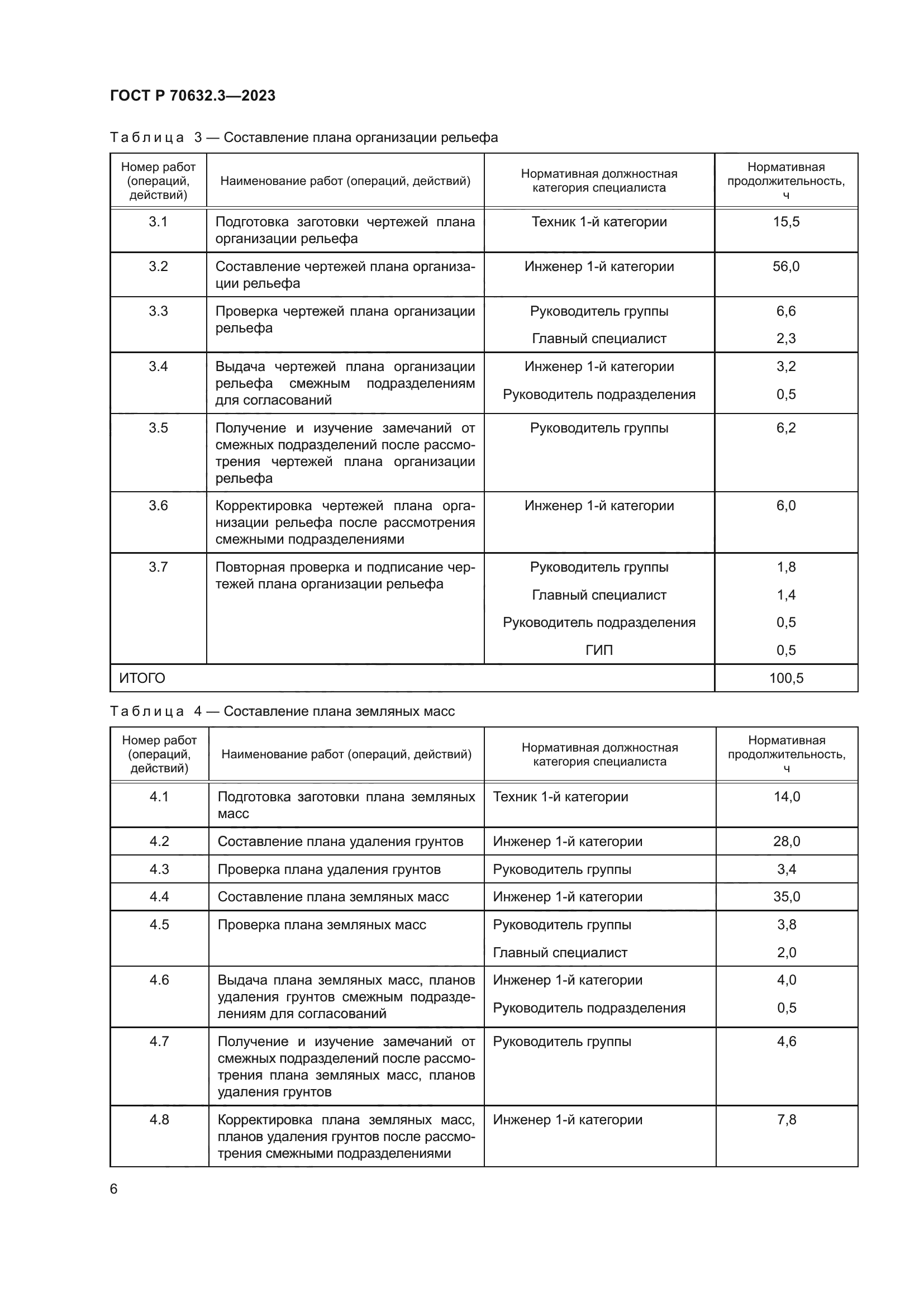 ГОСТ Р 70632.3-2023
