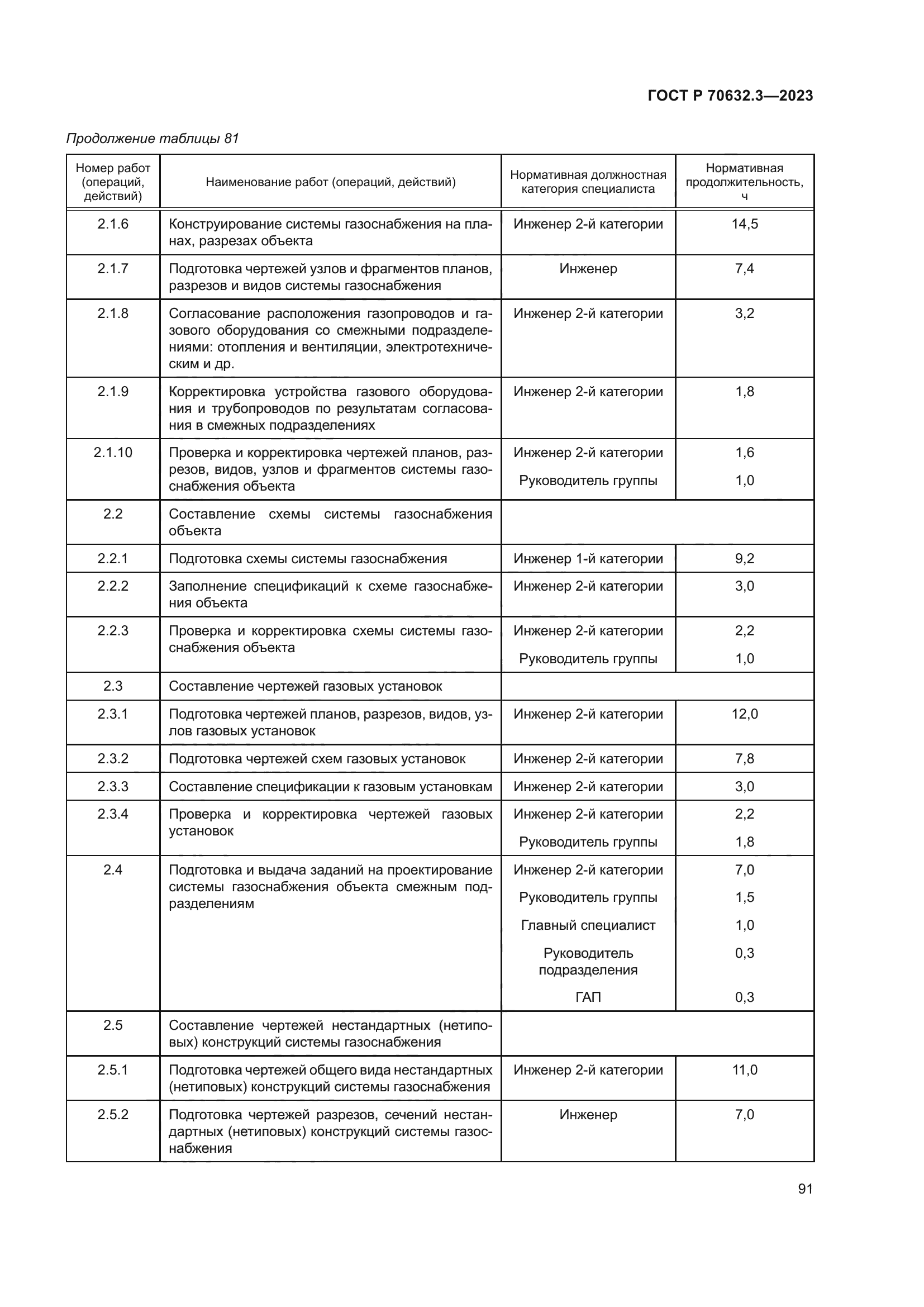 ГОСТ Р 70632.3-2023