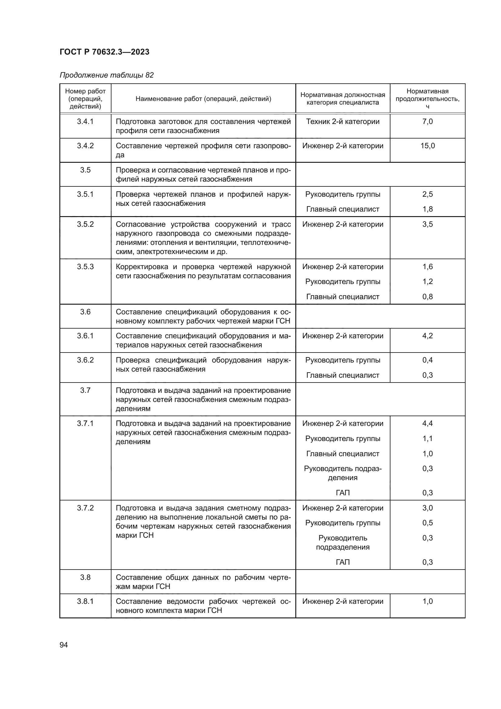 ГОСТ Р 70632.3-2023