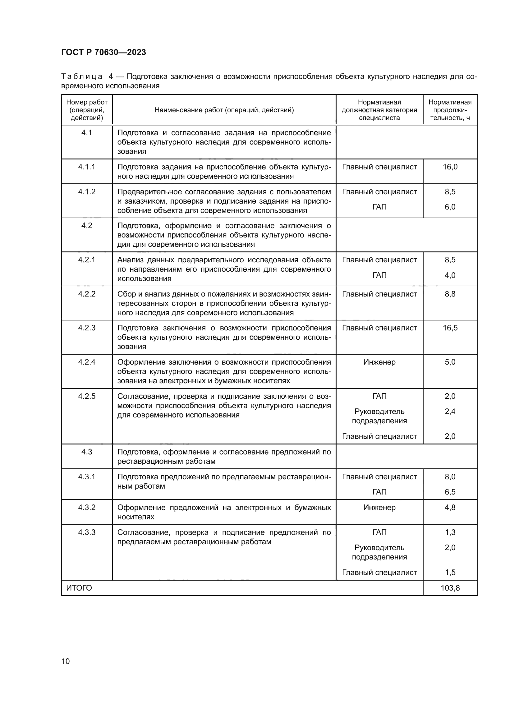 ГОСТ Р 70630-2023