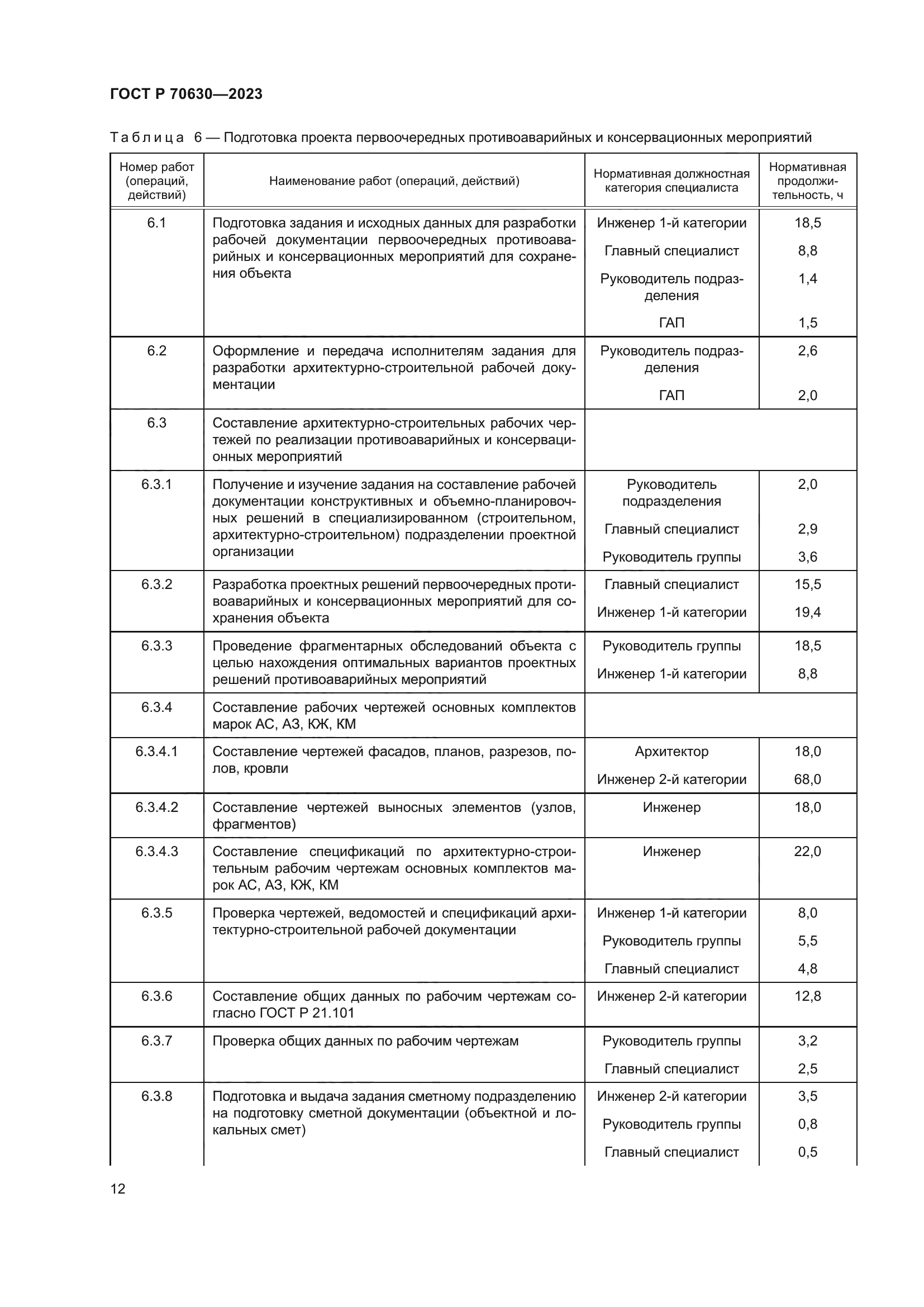 ГОСТ Р 70630-2023