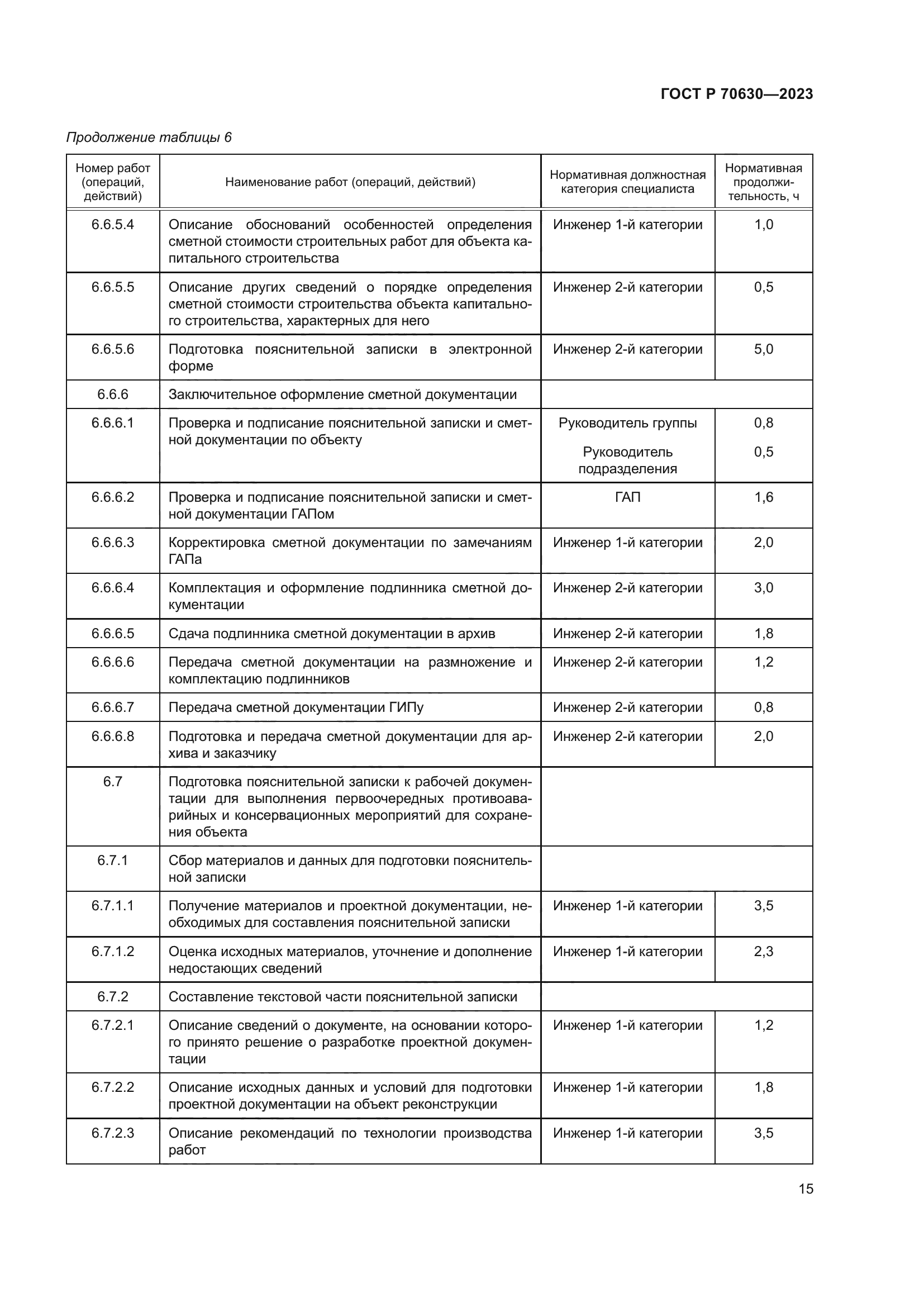 ГОСТ Р 70630-2023