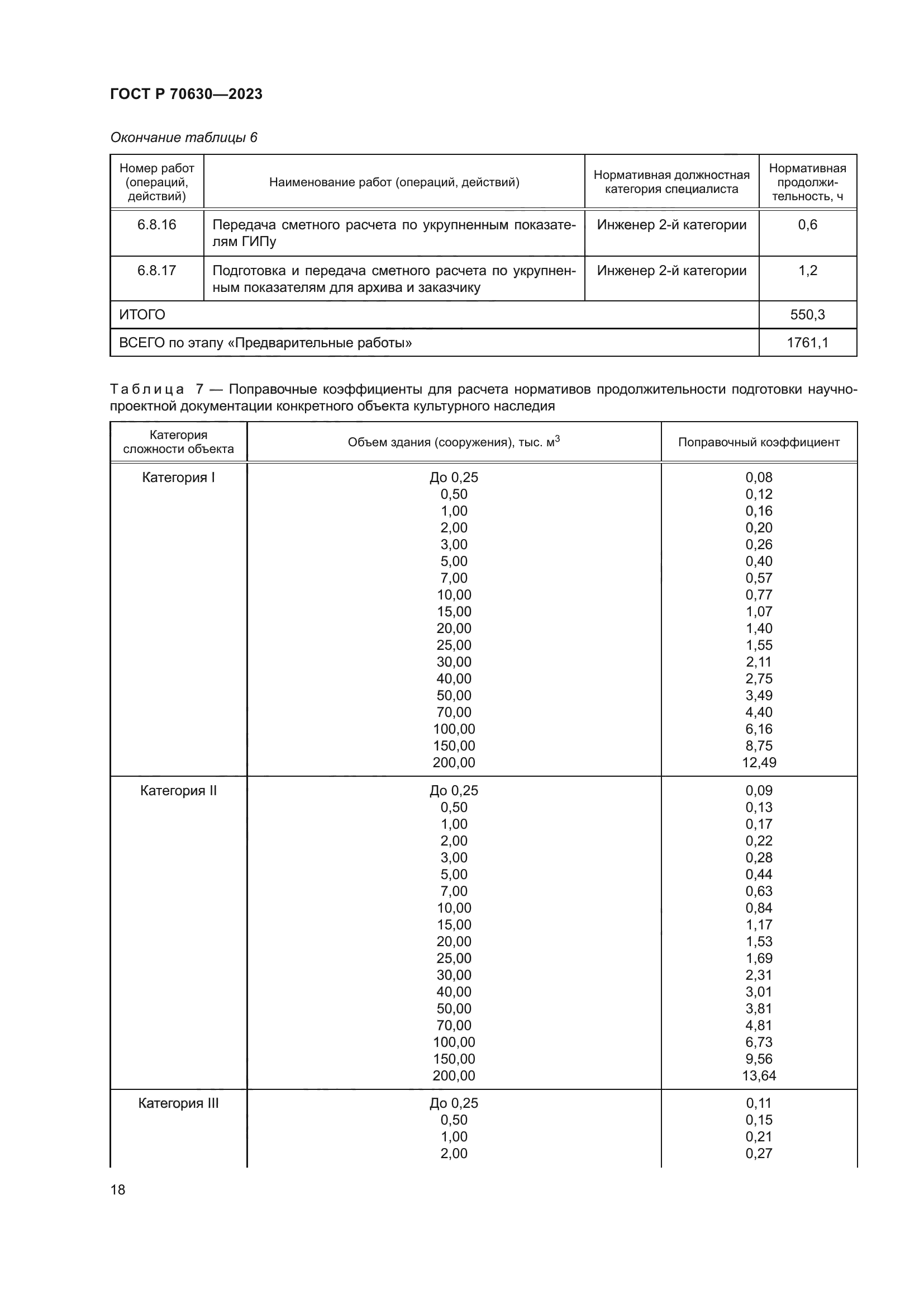 ГОСТ Р 70630-2023