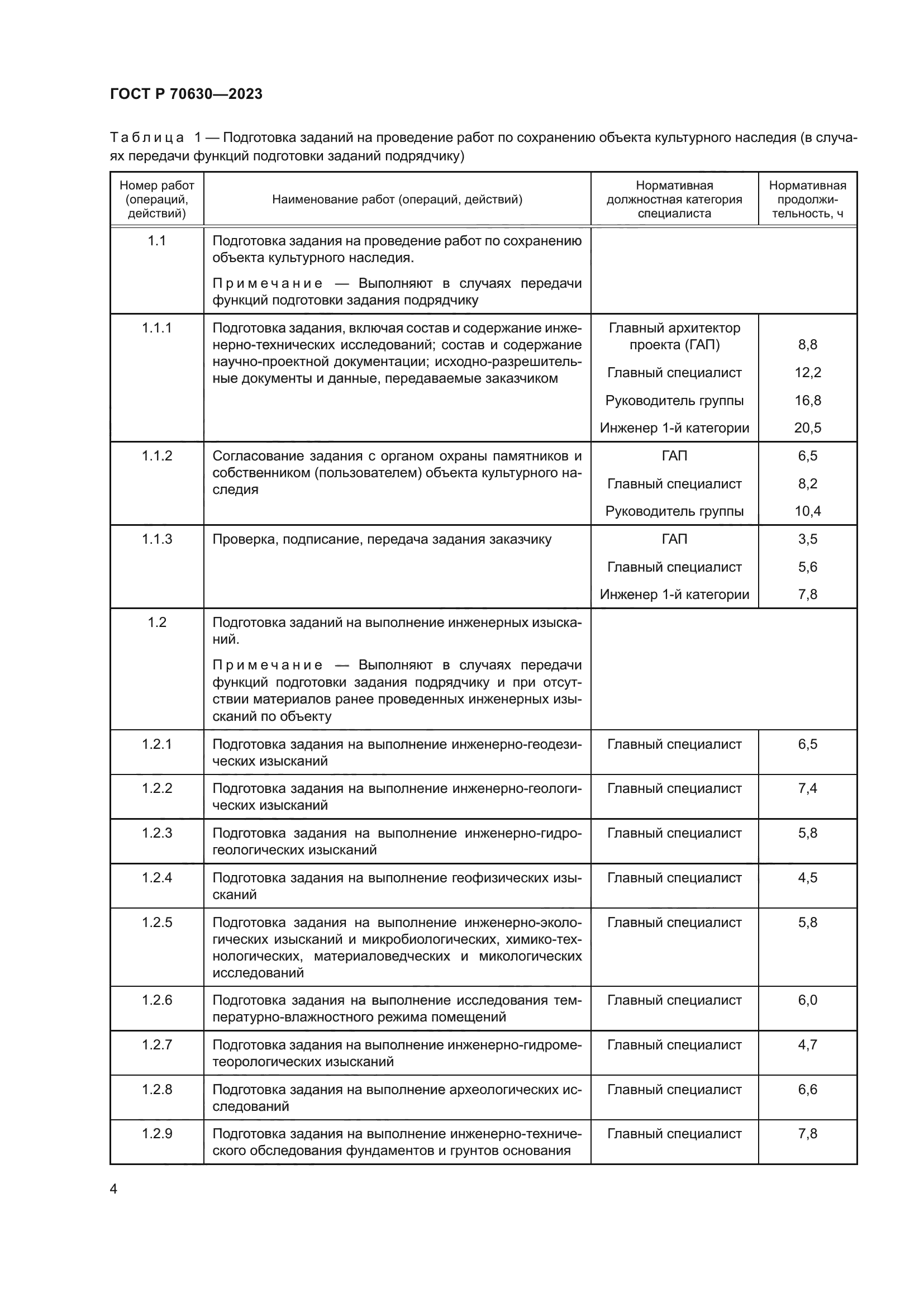 ГОСТ Р 70630-2023