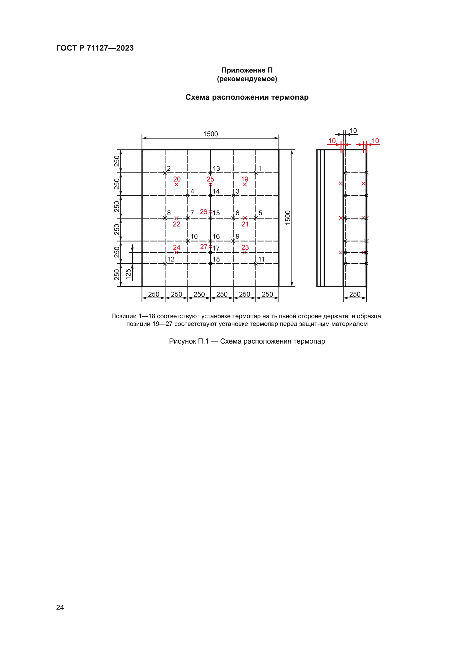 ГОСТ Р 71127-2023