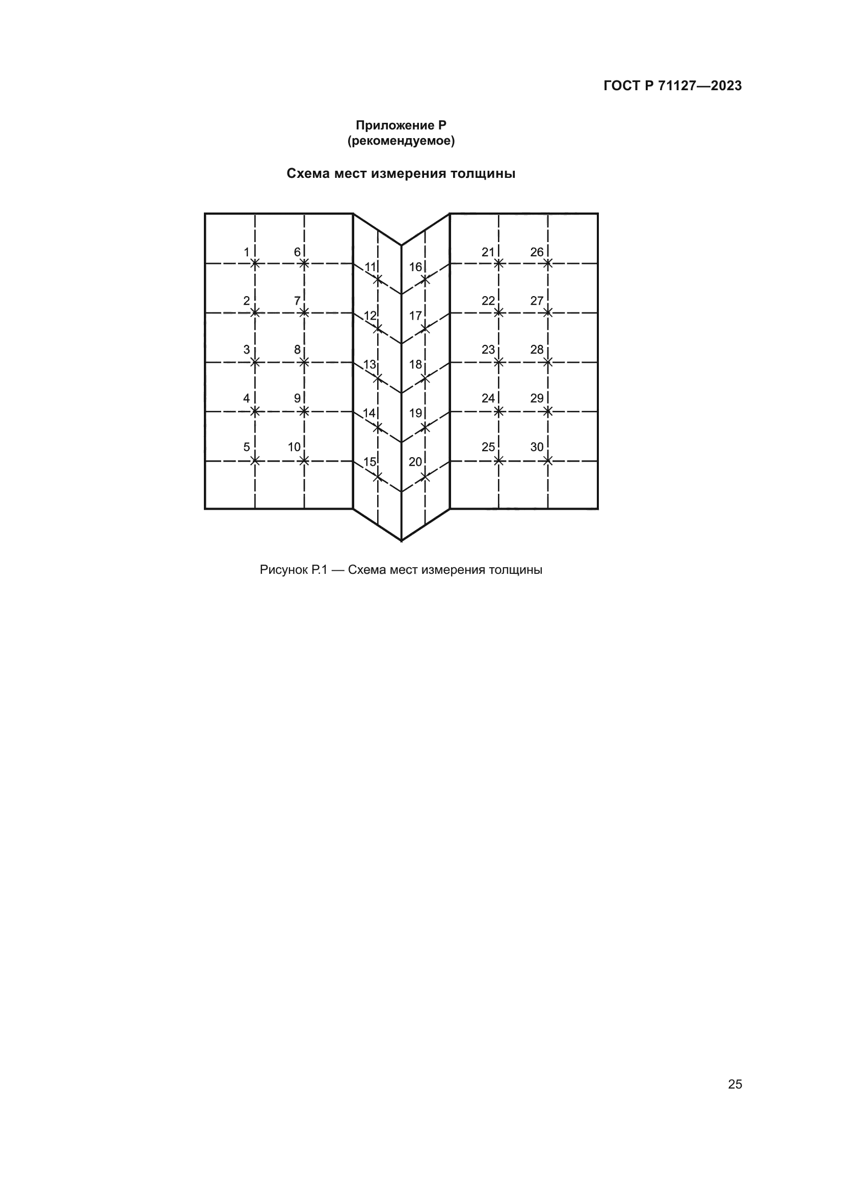 ГОСТ Р 71127-2023