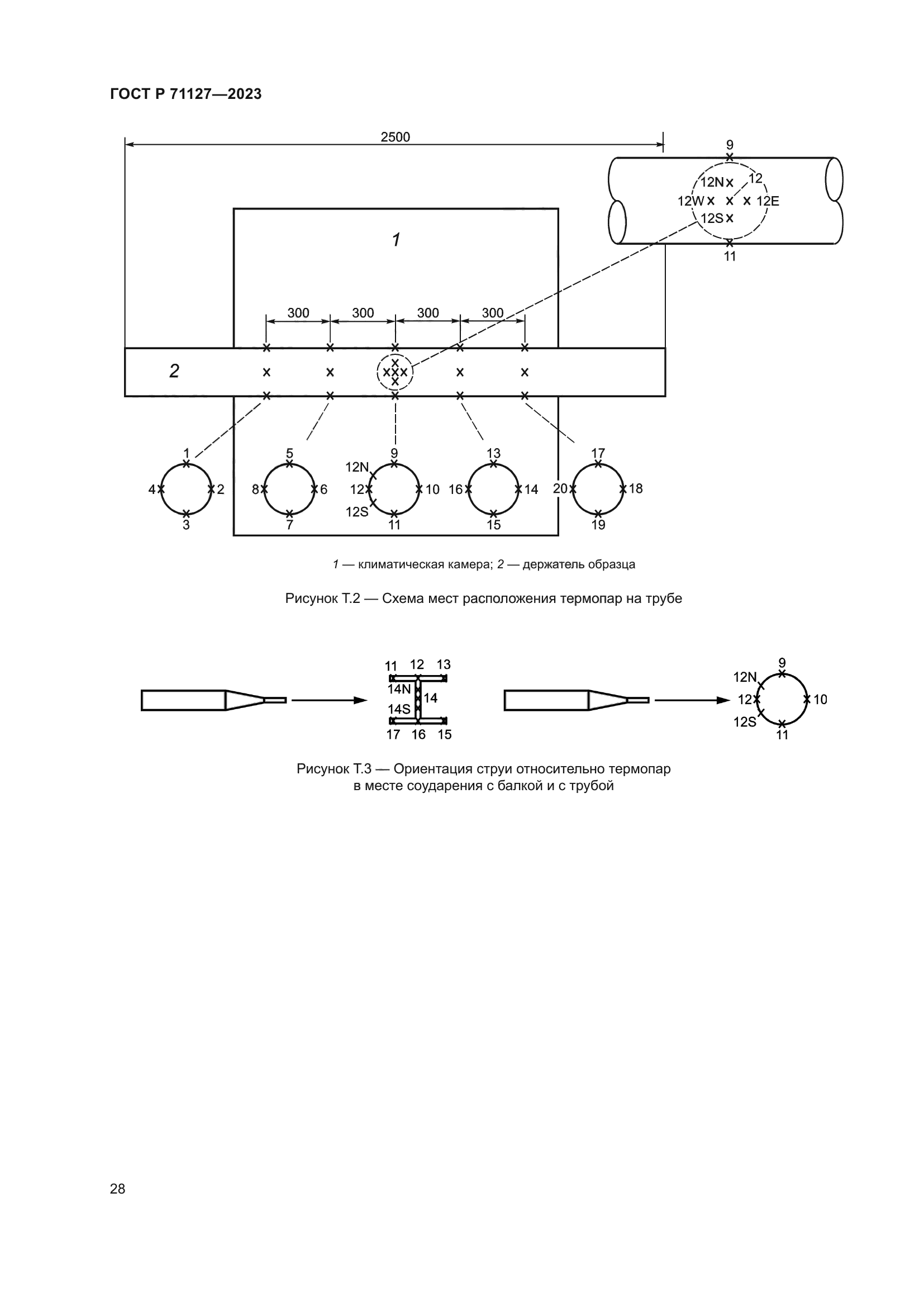 ГОСТ Р 71127-2023