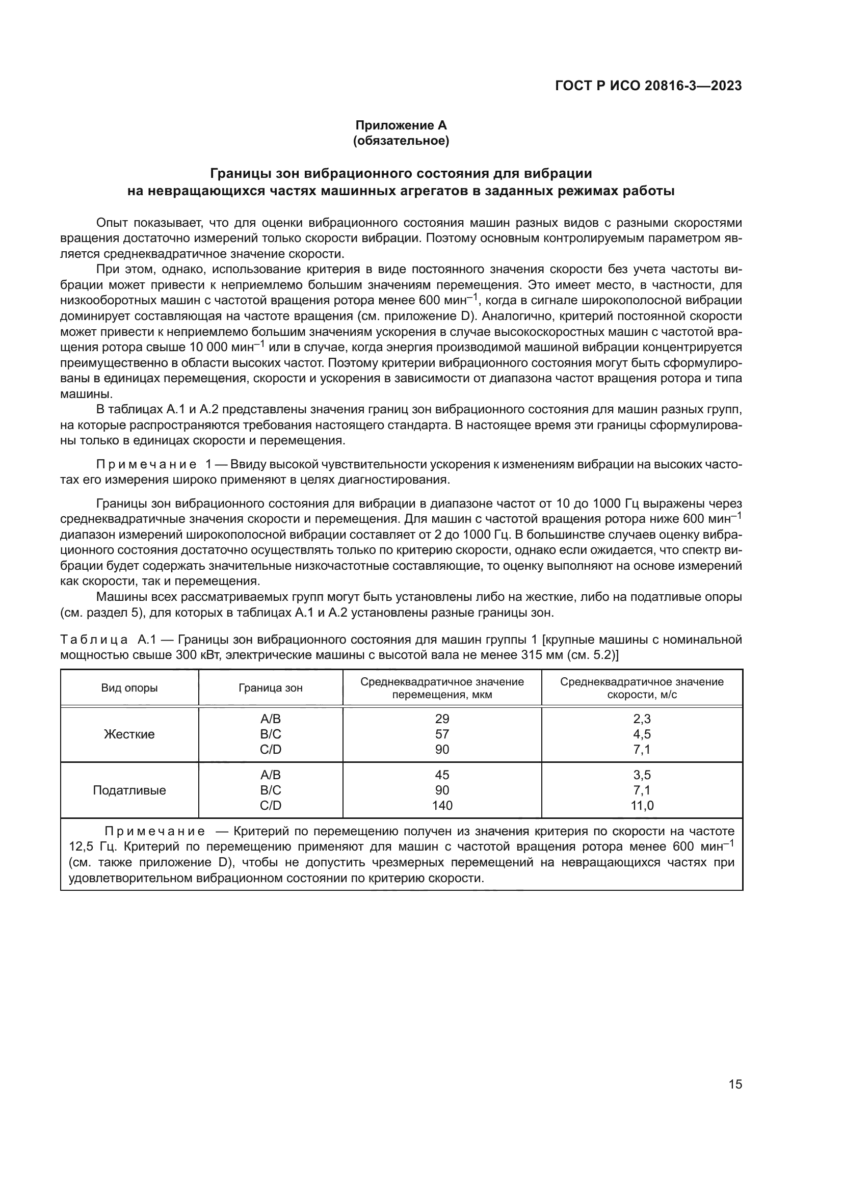 ГОСТ Р ИСО 20816-3-2023