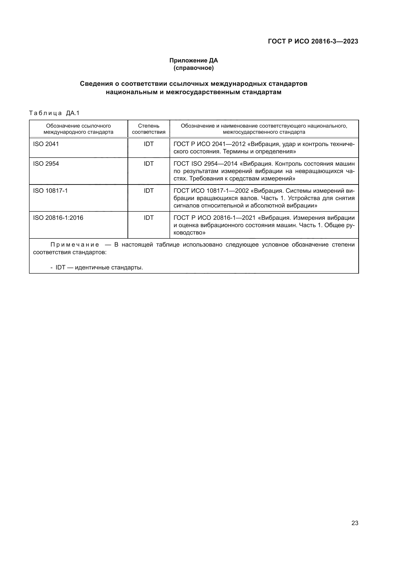 ГОСТ Р ИСО 20816-3-2023