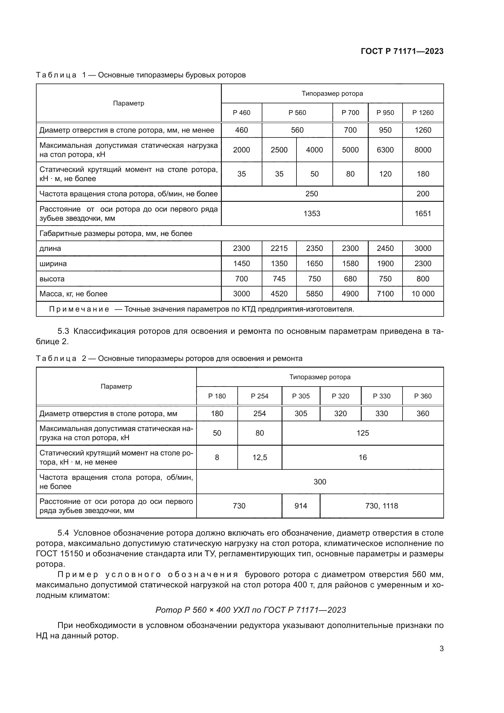 ГОСТ Р 71171-2023