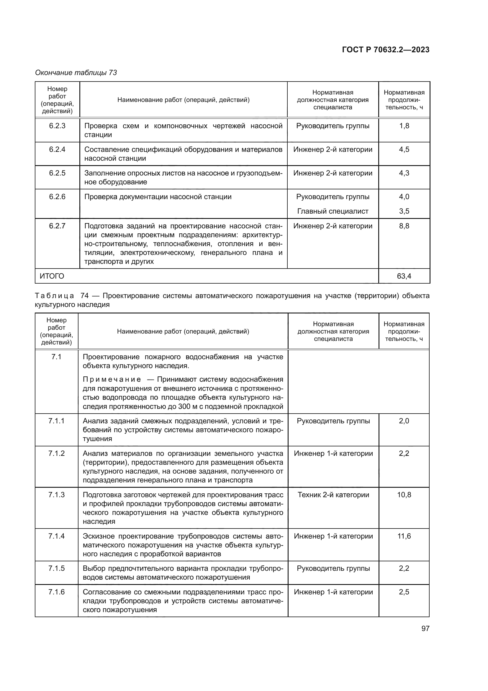 ГОСТ Р 70632.2-2023