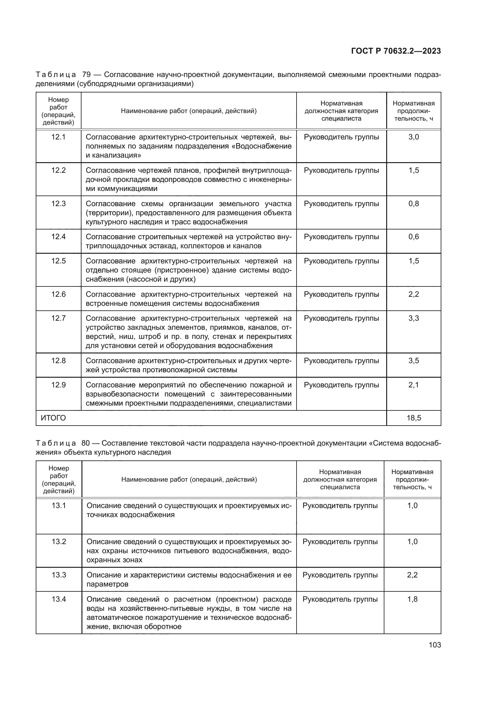ГОСТ Р 70632.2-2023