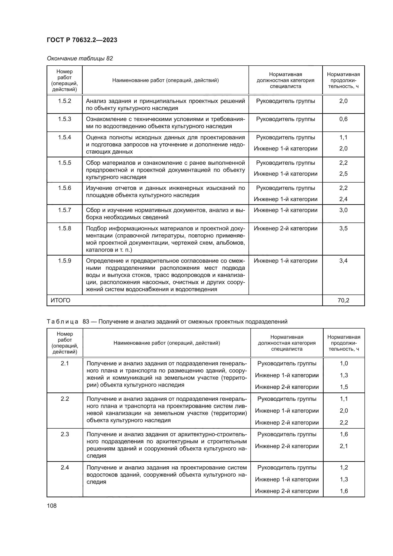 ГОСТ Р 70632.2-2023