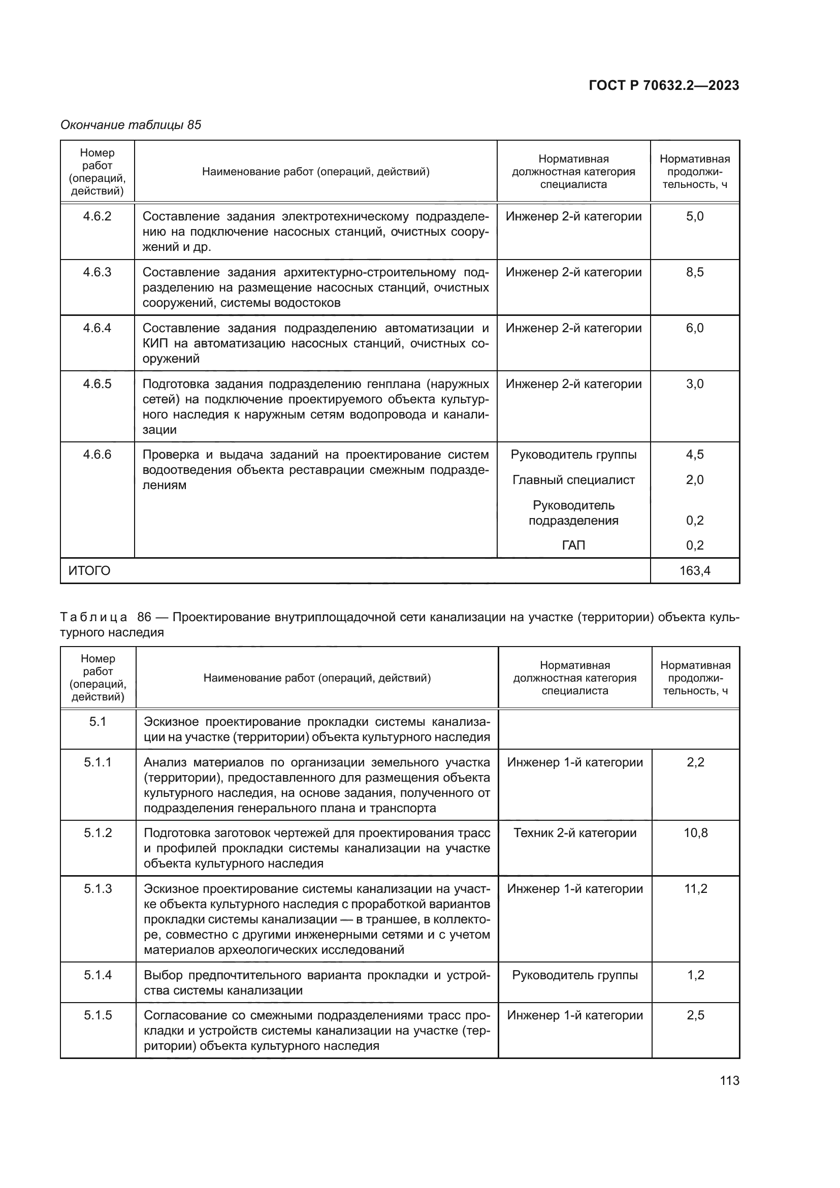ГОСТ Р 70632.2-2023
