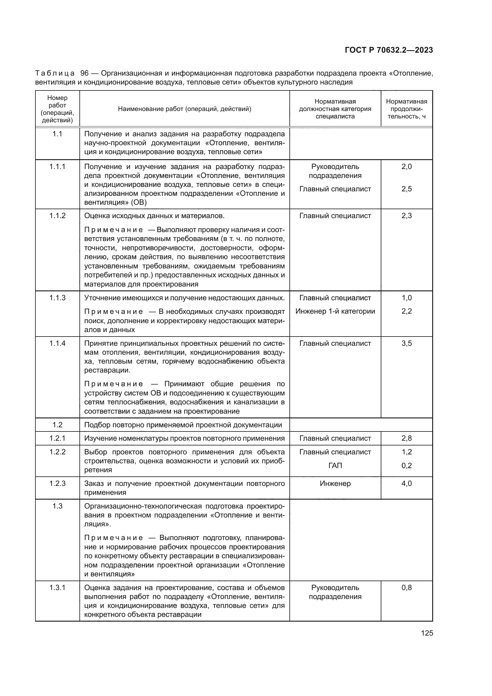 ГОСТ Р 70632.2-2023