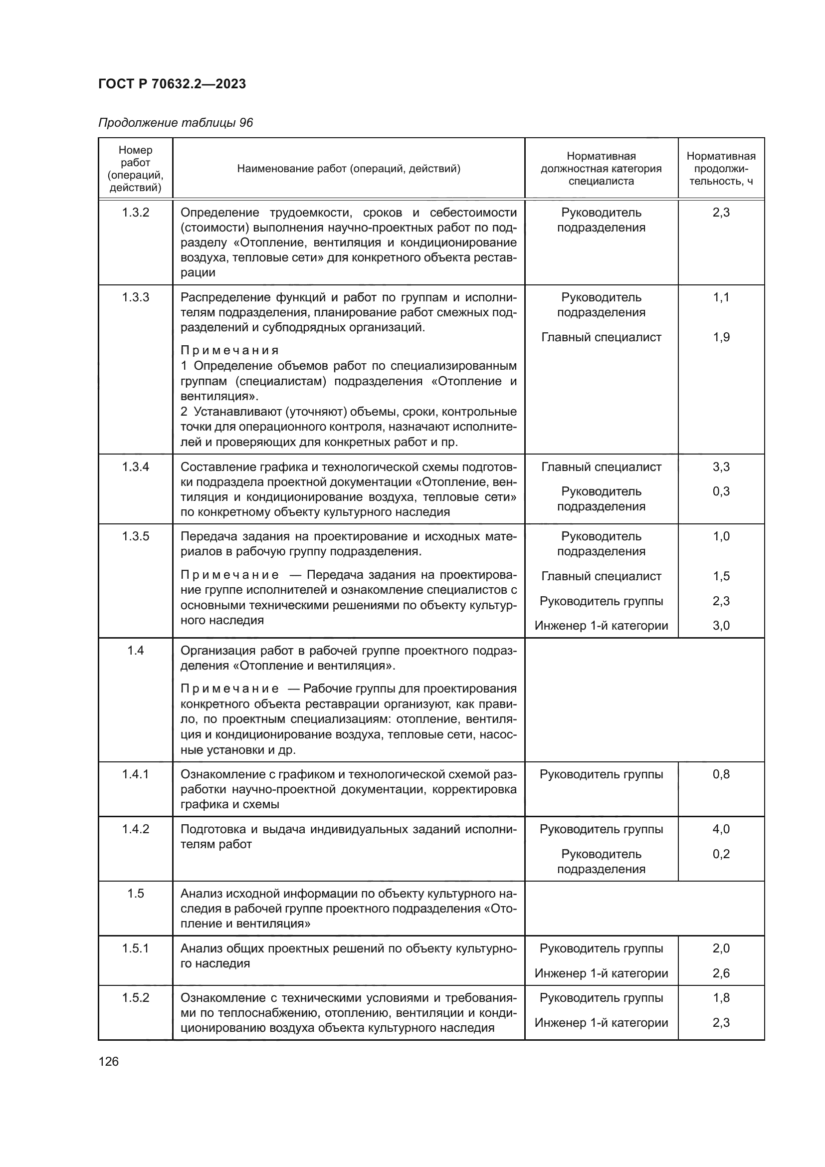 ГОСТ Р 70632.2-2023