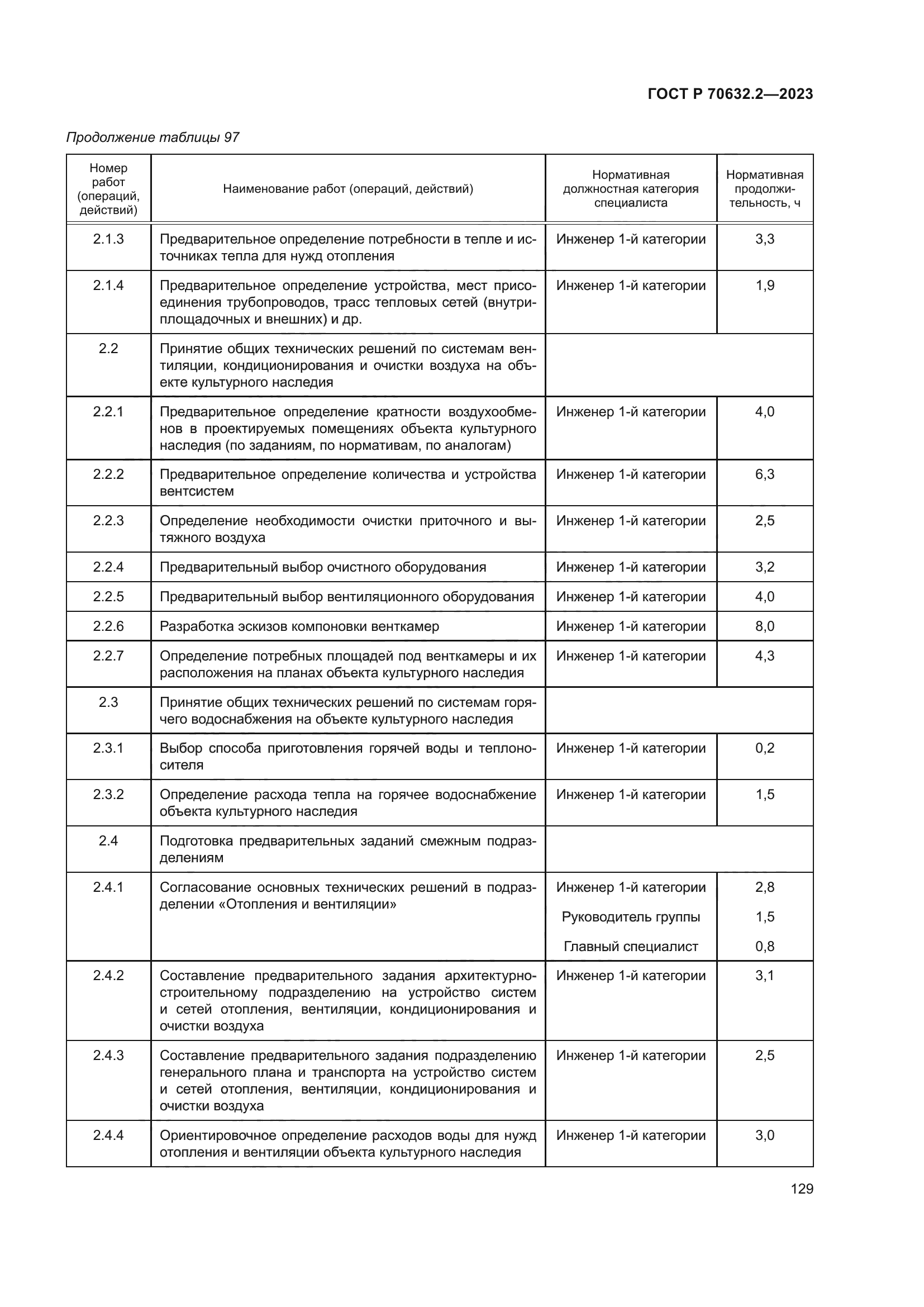 ГОСТ Р 70632.2-2023