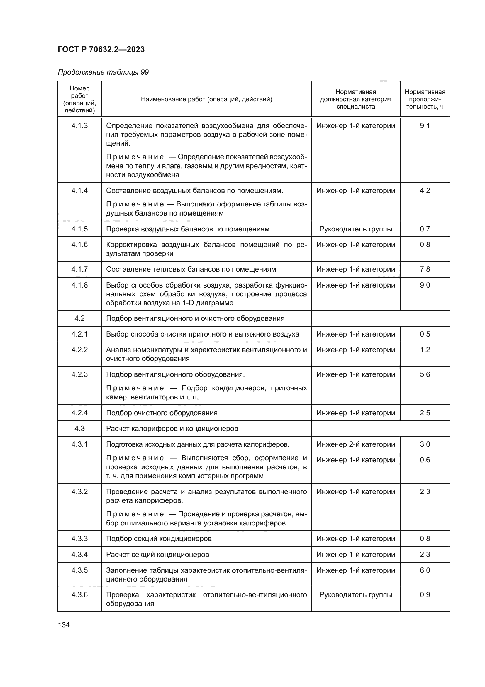 ГОСТ Р 70632.2-2023