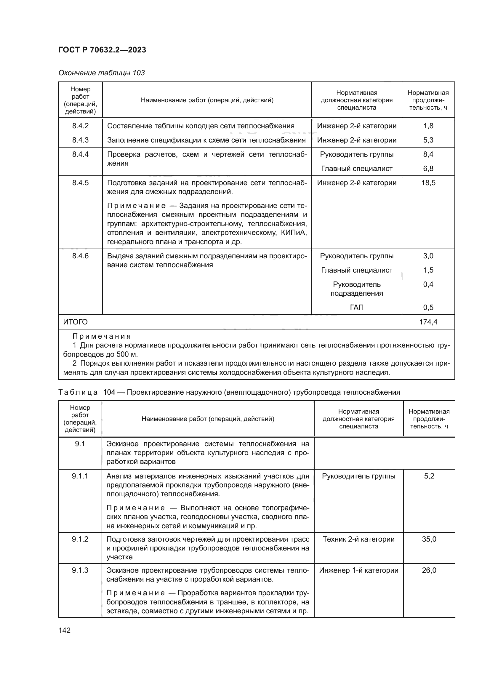 ГОСТ Р 70632.2-2023