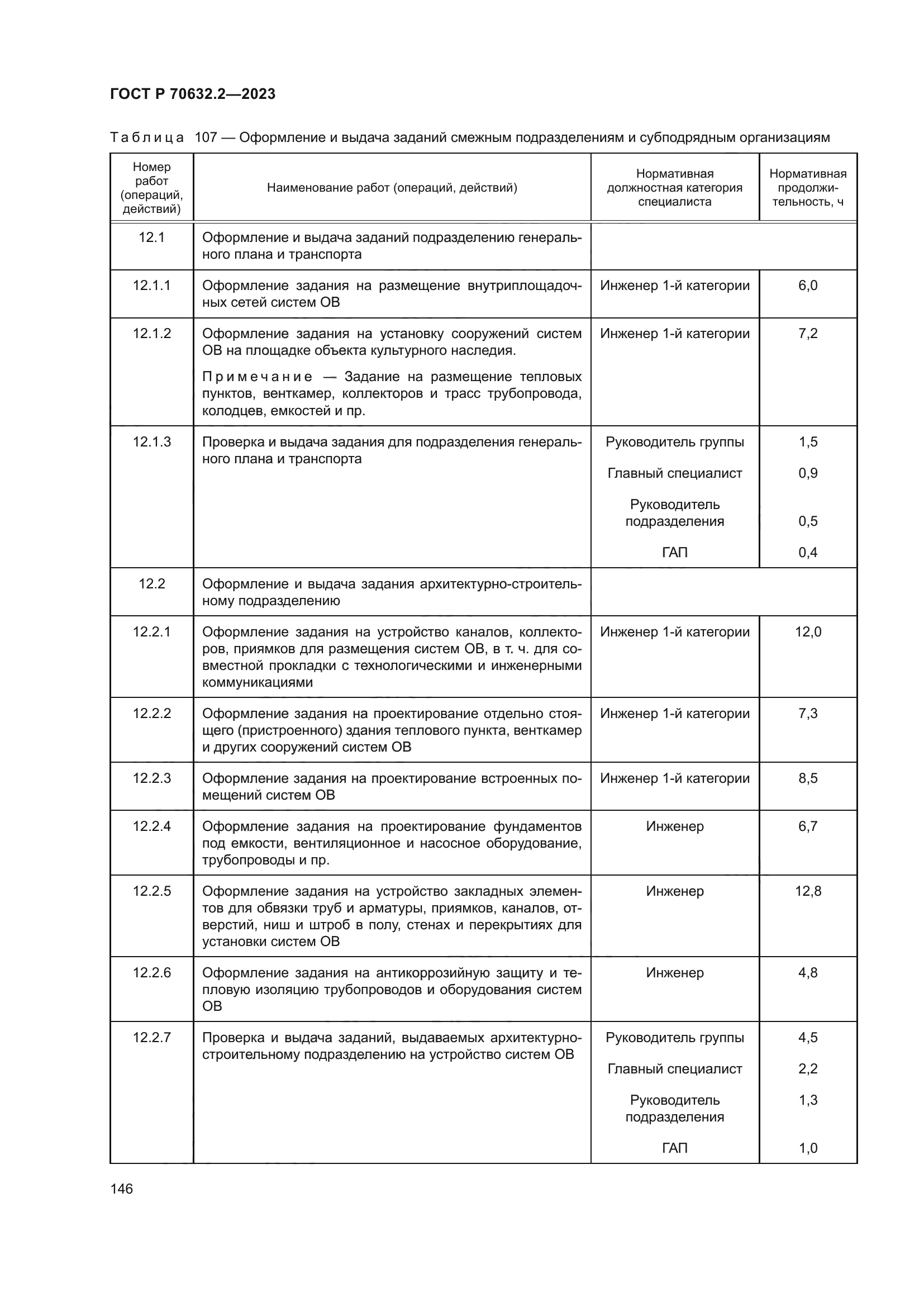 ГОСТ Р 70632.2-2023