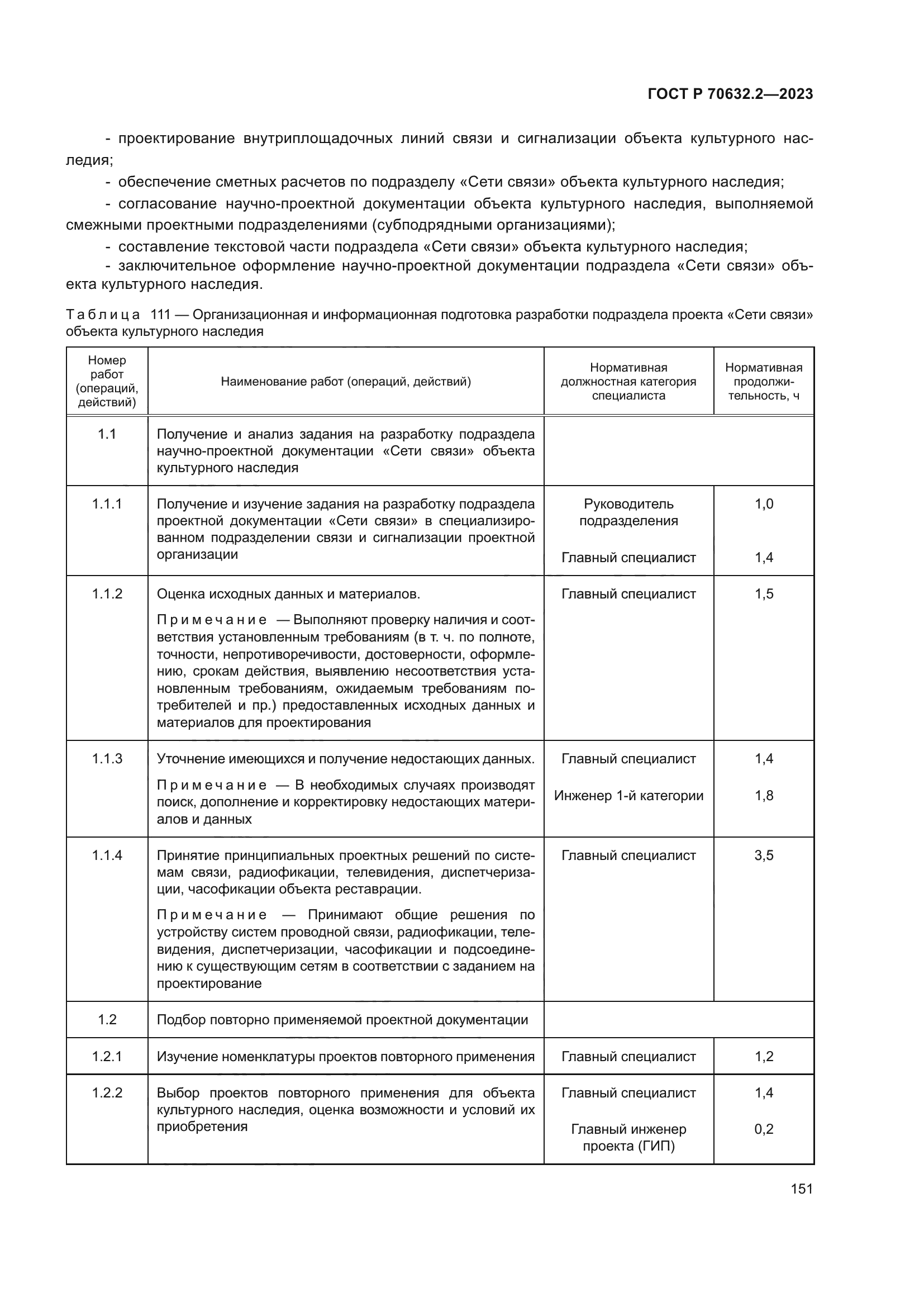 ГОСТ Р 70632.2-2023