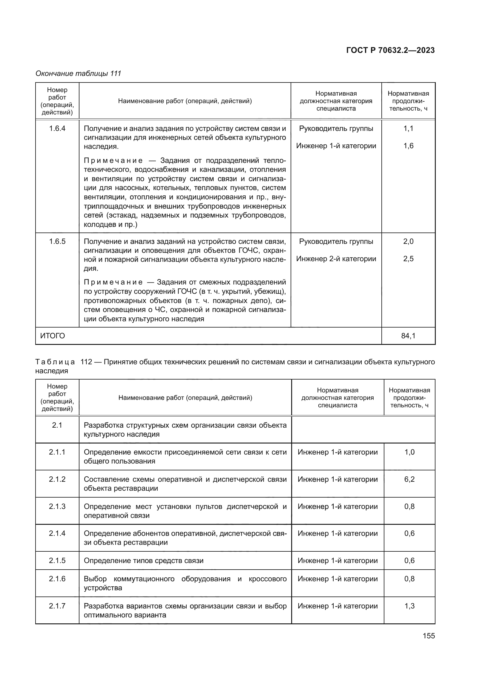 ГОСТ Р 70632.2-2023