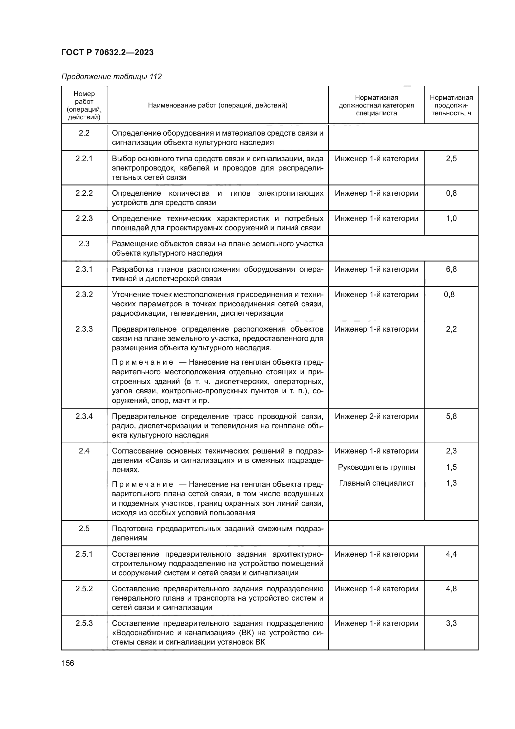 ГОСТ Р 70632.2-2023