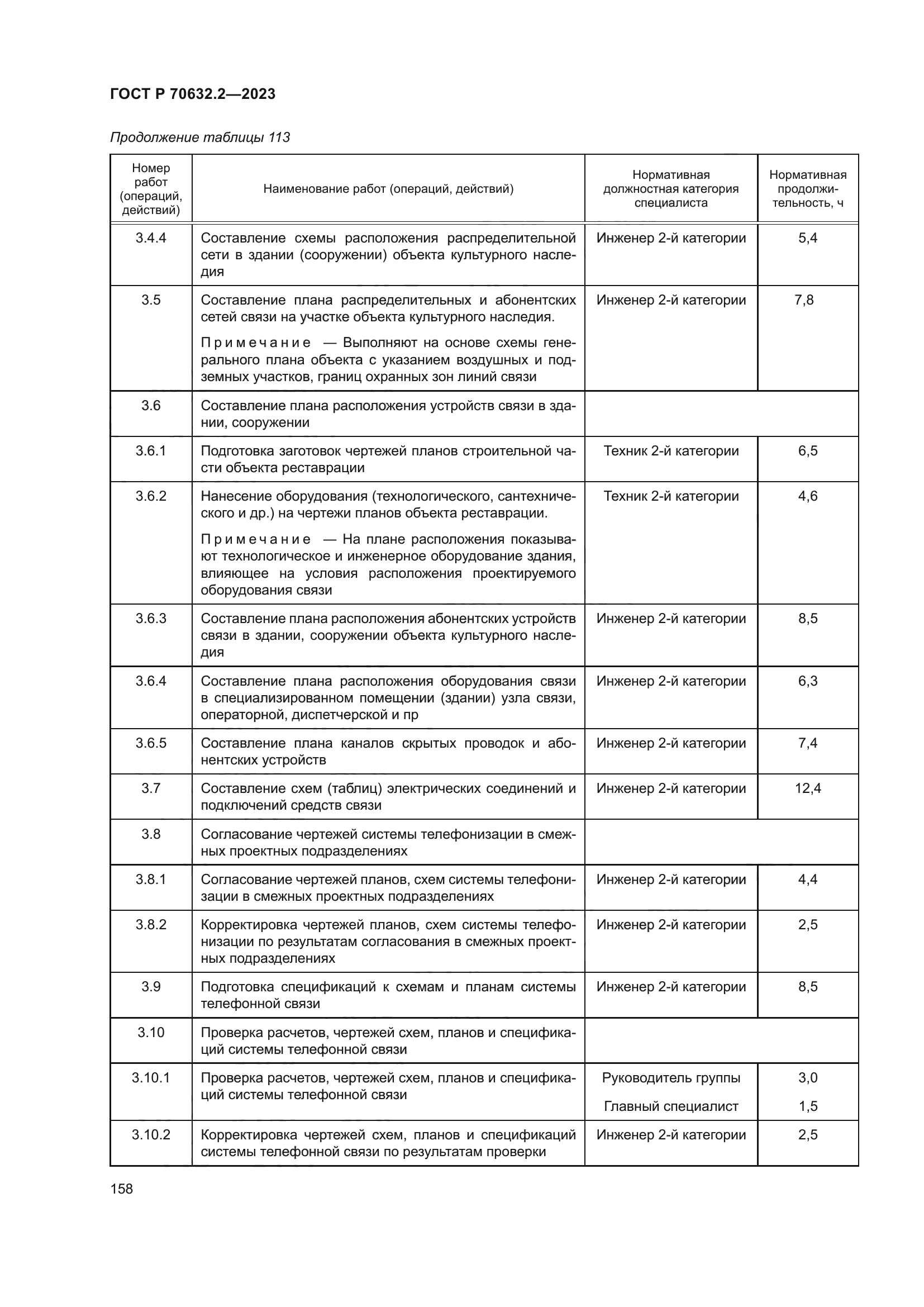 ГОСТ Р 70632.2-2023
