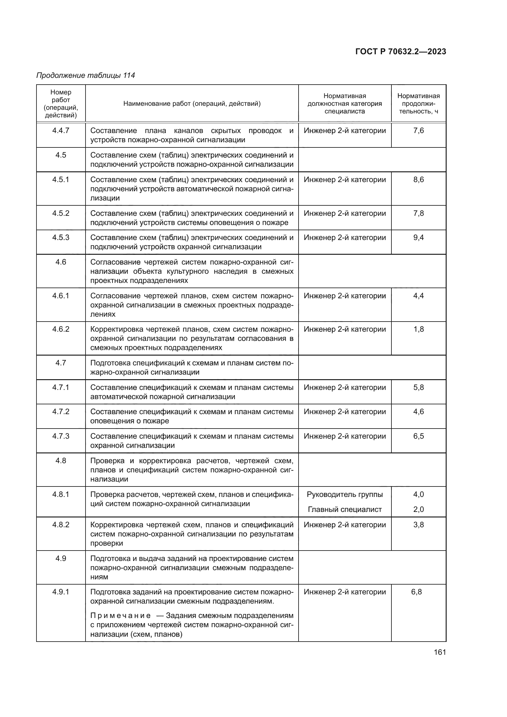 ГОСТ Р 70632.2-2023