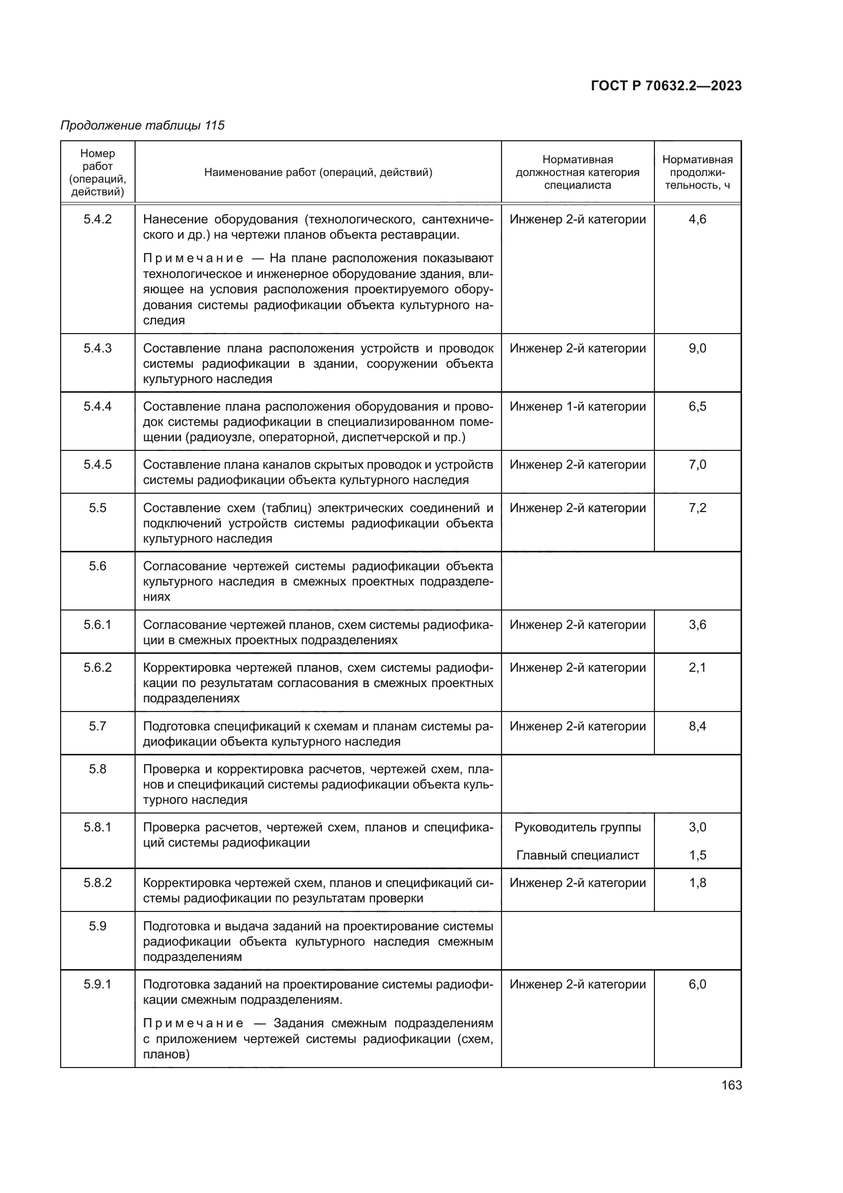 ГОСТ Р 70632.2-2023